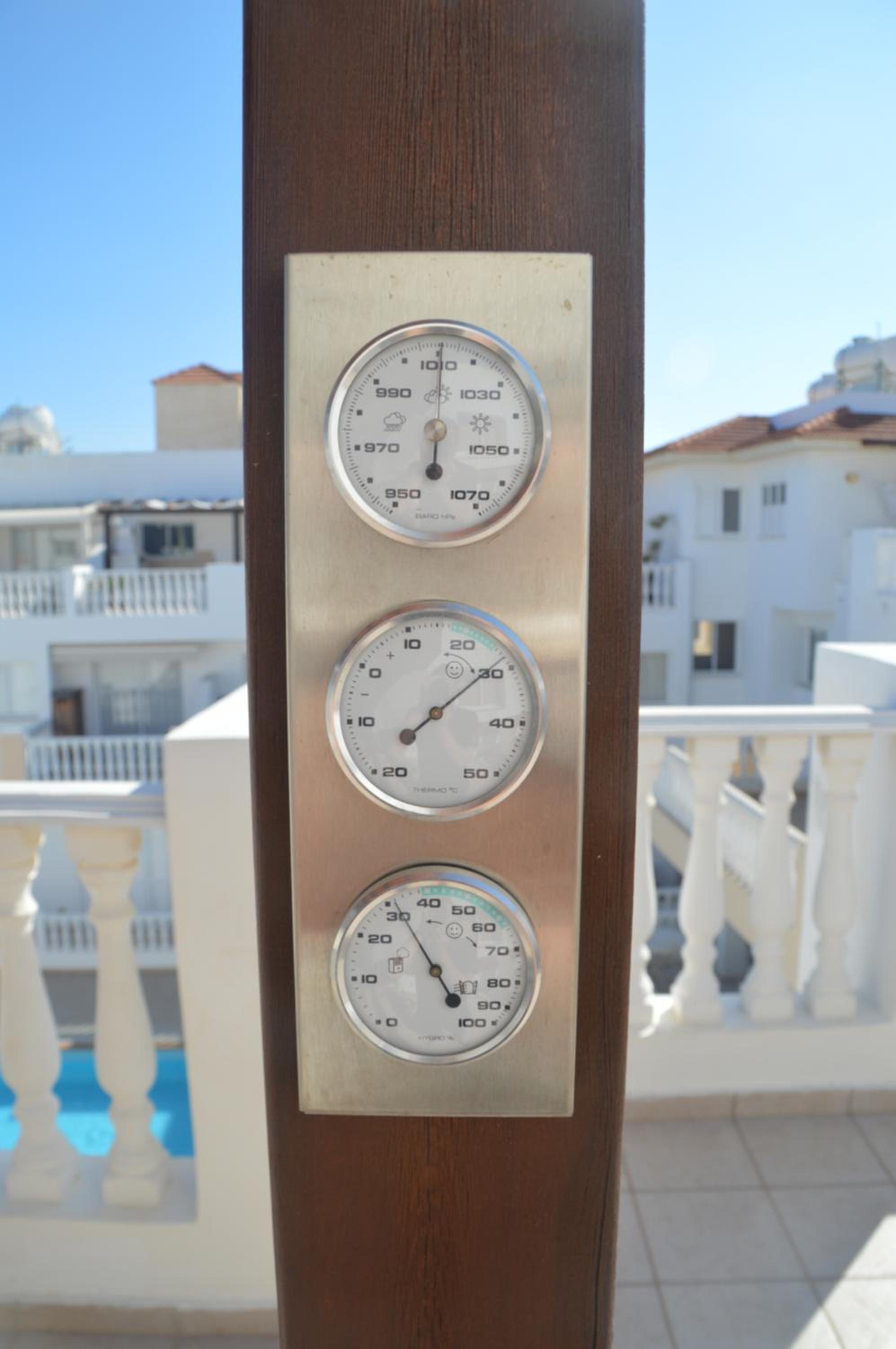 Kapparis Penthouse