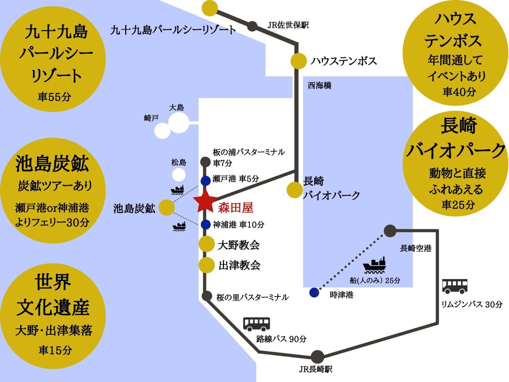 Yukinoura Guest House Moritaya