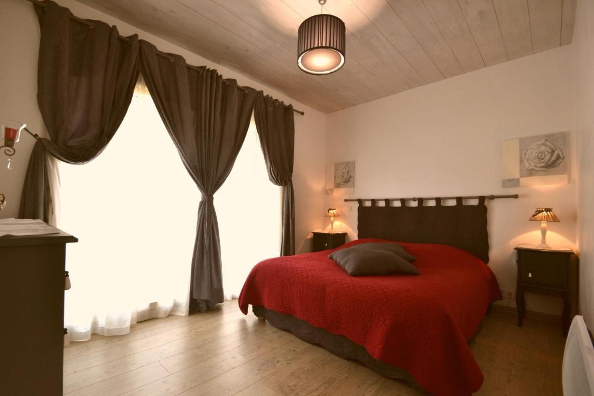 Guestazur Draguignan