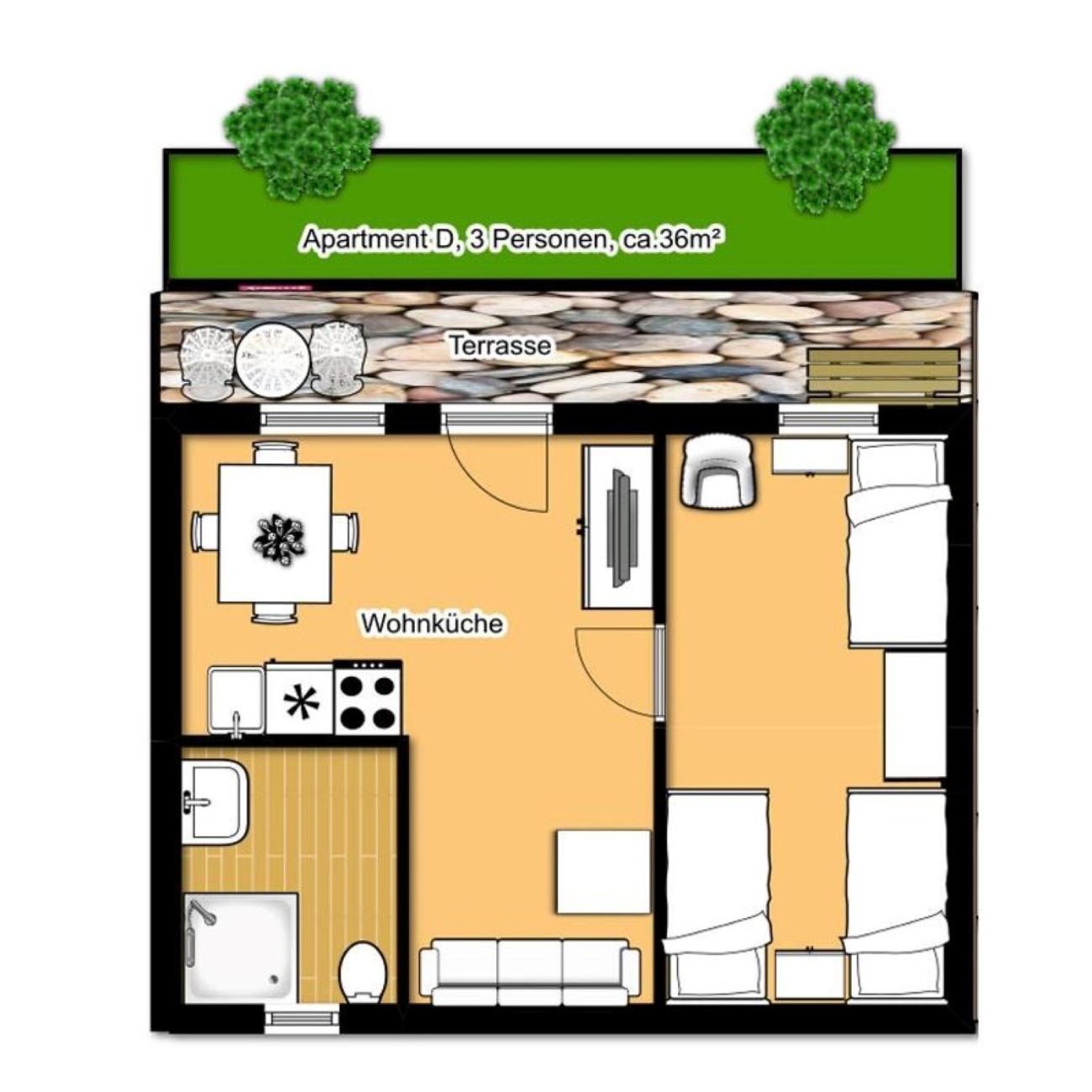 Stockerhaus