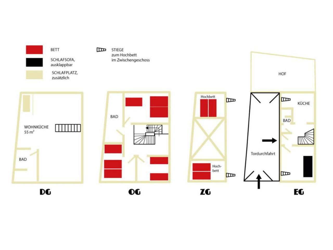 Brezelhaus - Property Image 4