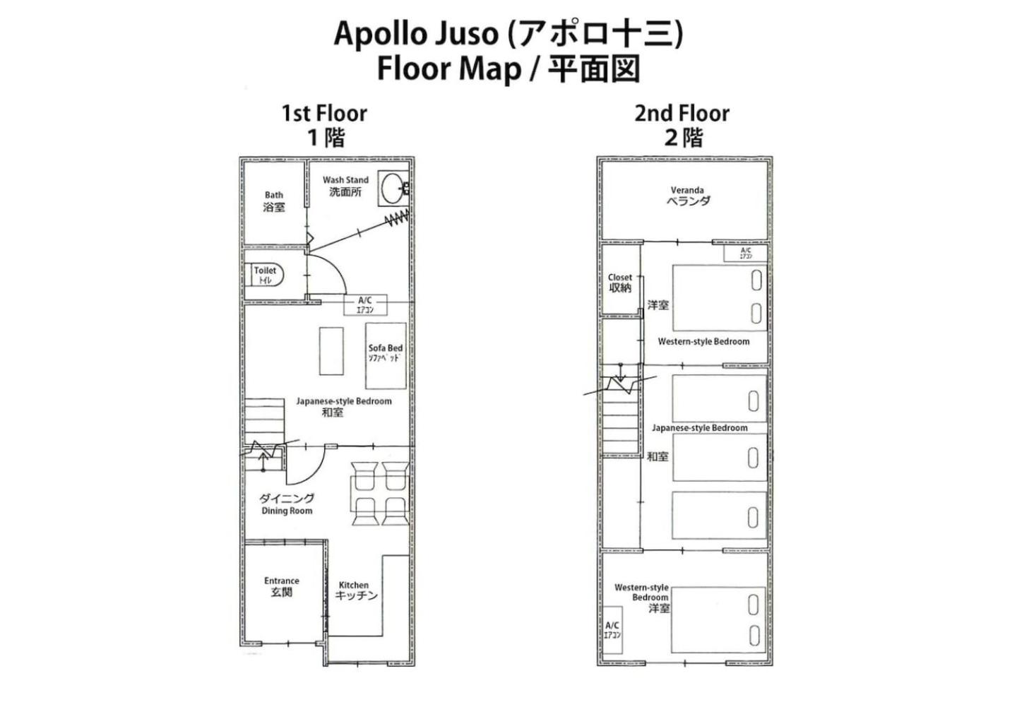 Apollo Juso