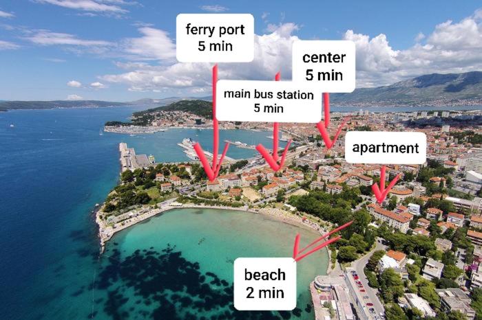 Mini Palais - Beachfront, 5 min center, terrace