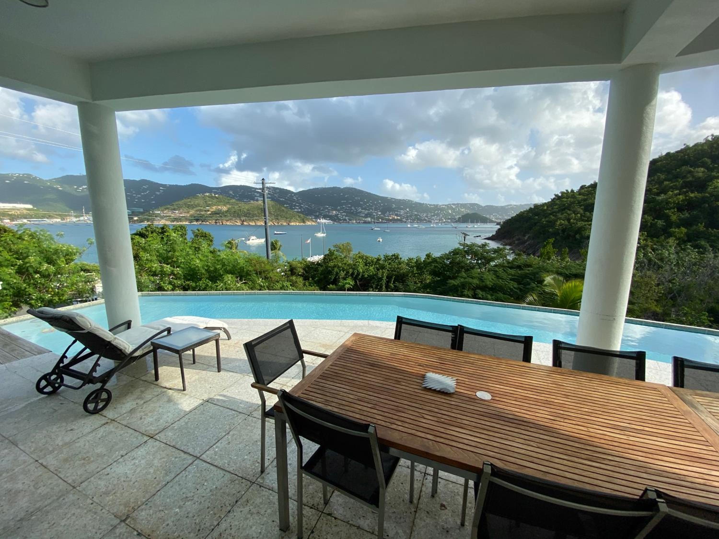Villa Acquabella