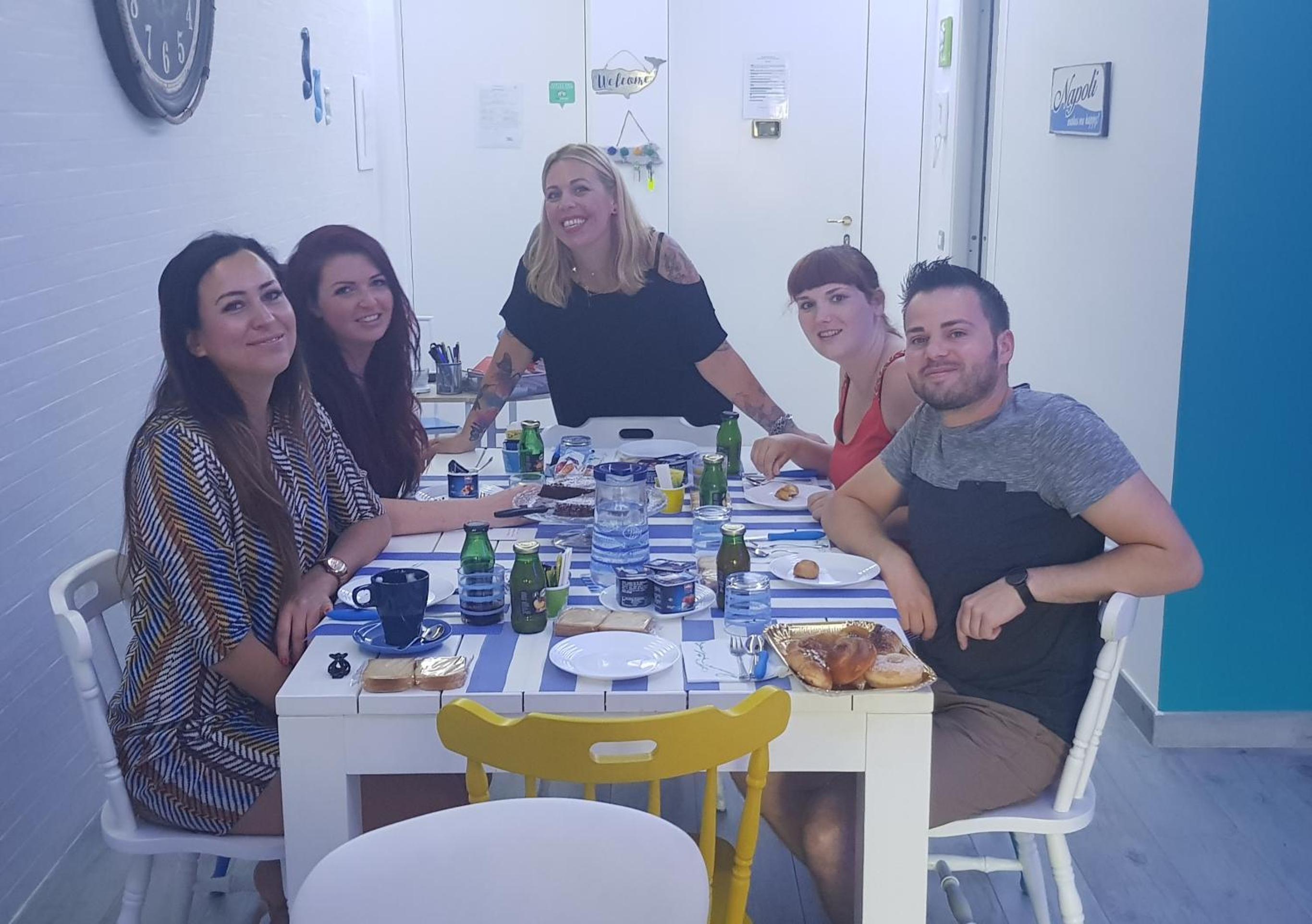 human