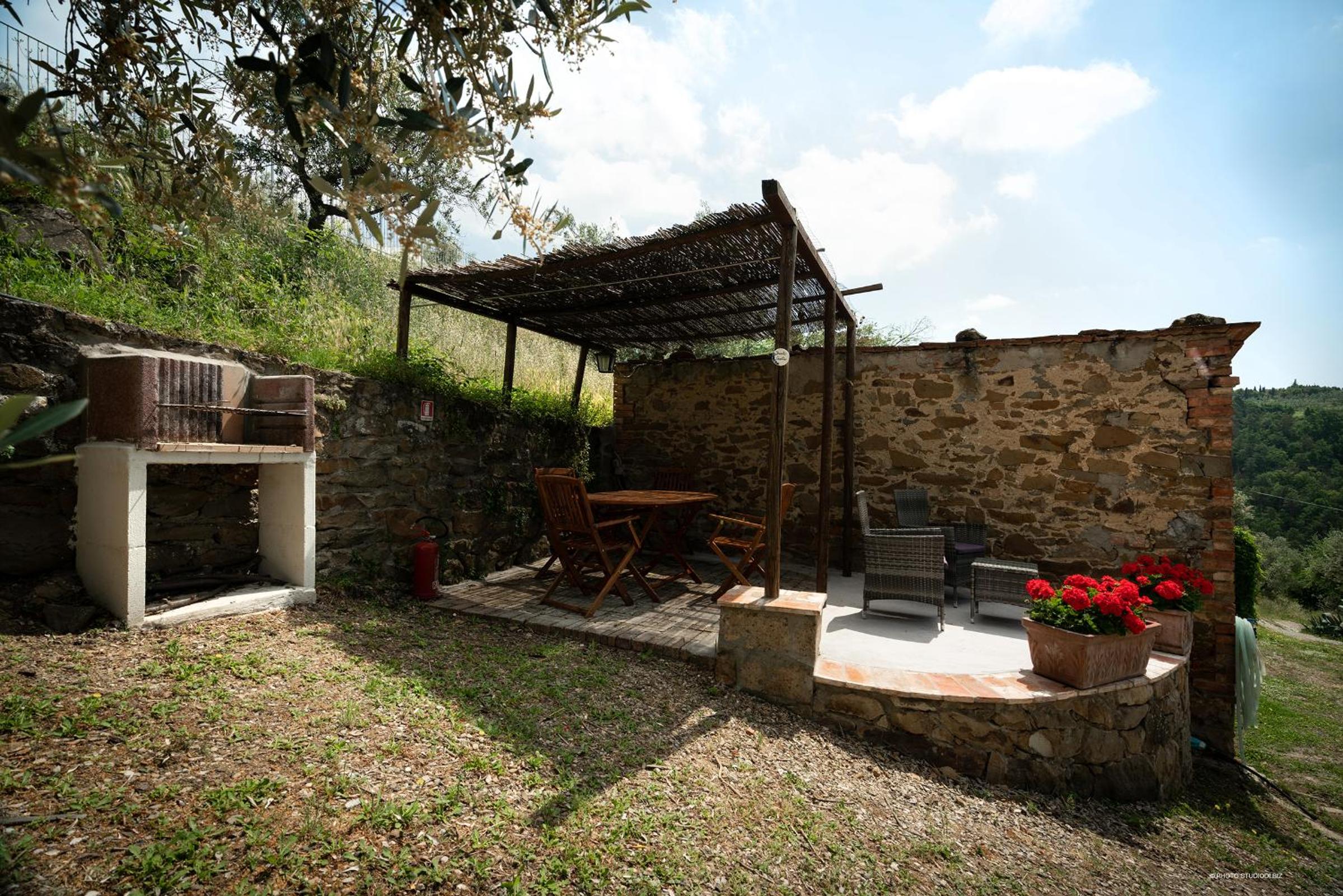 Agriturismo La Gioconda