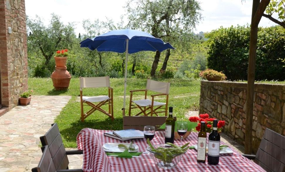 Agriturismo Rigone in Chianti