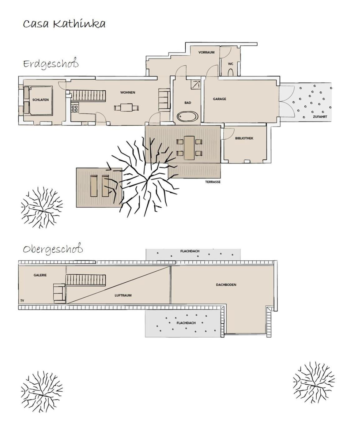 Casa Kathinka