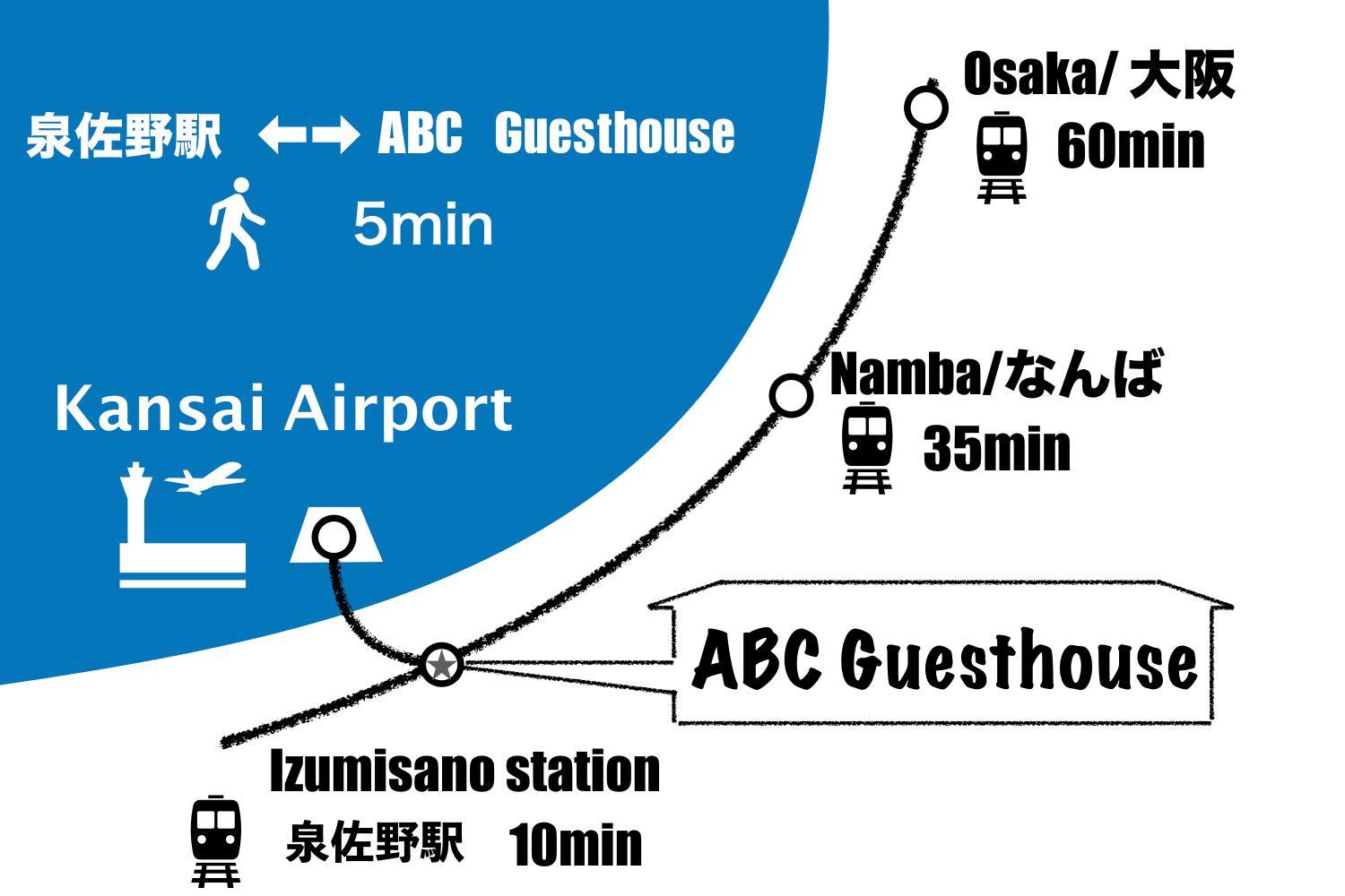 ABC Guest House 2F view 4