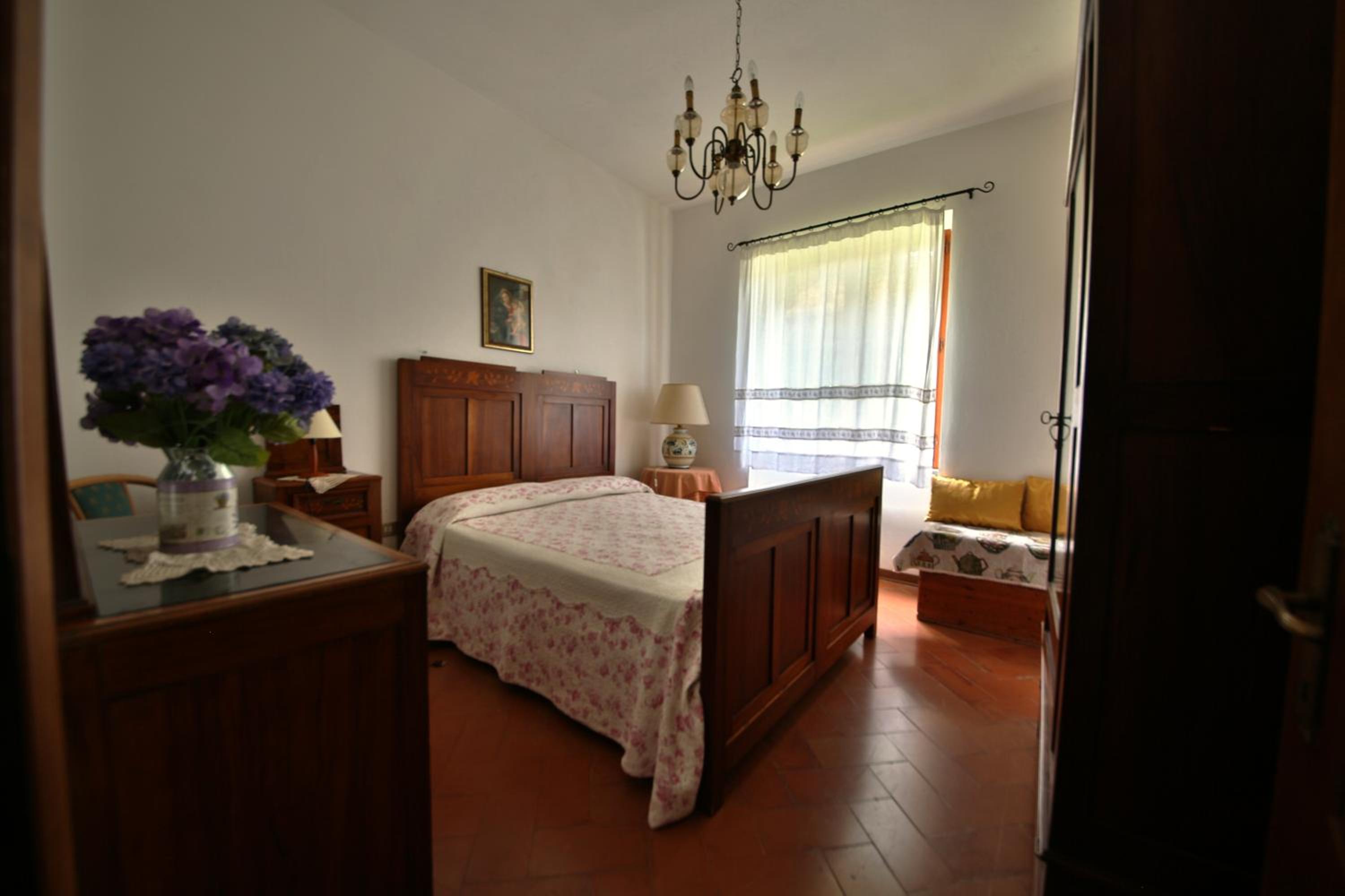 Villa Orizzonte