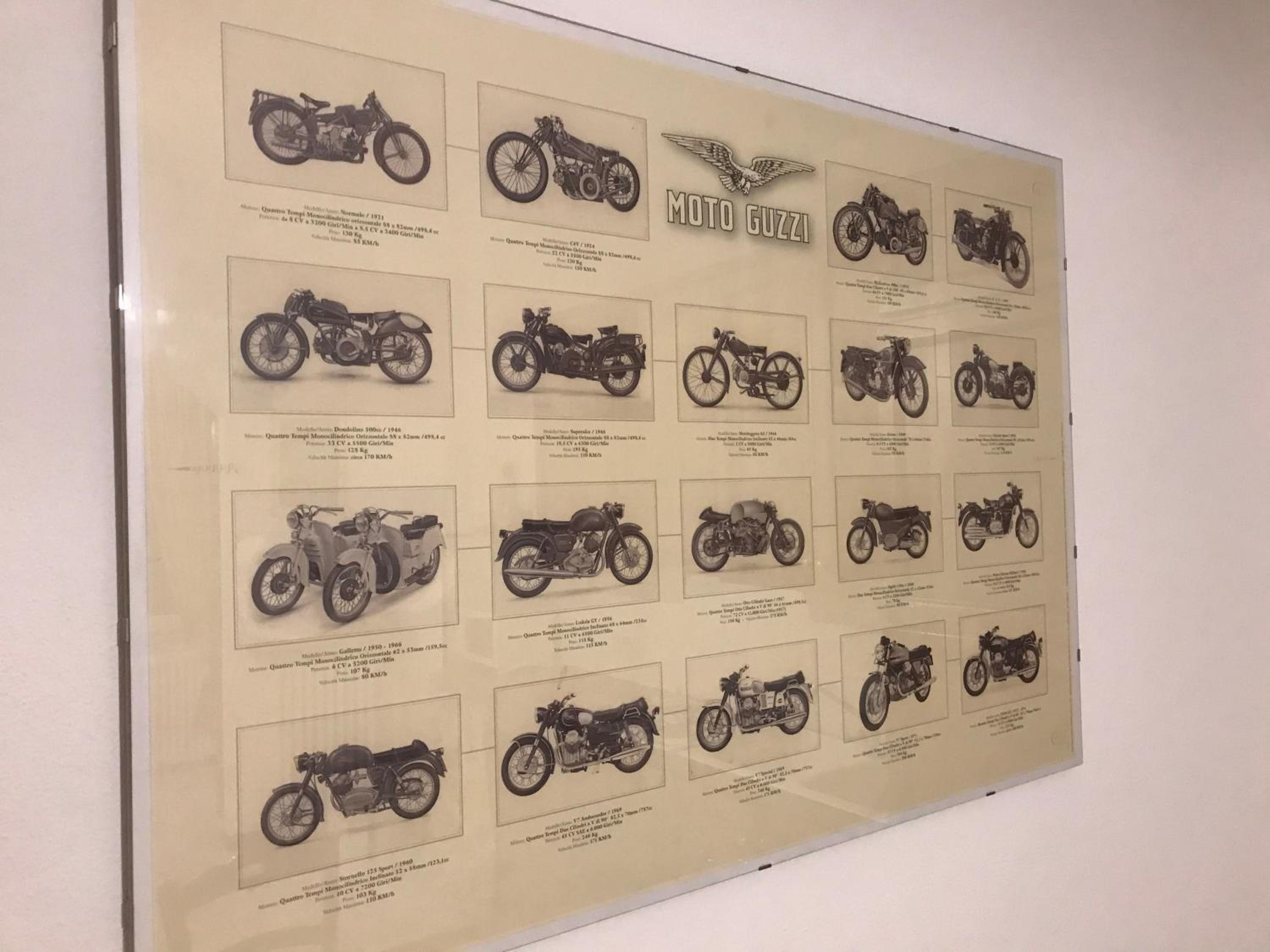 B&B " Guzzi - Inn " view 5