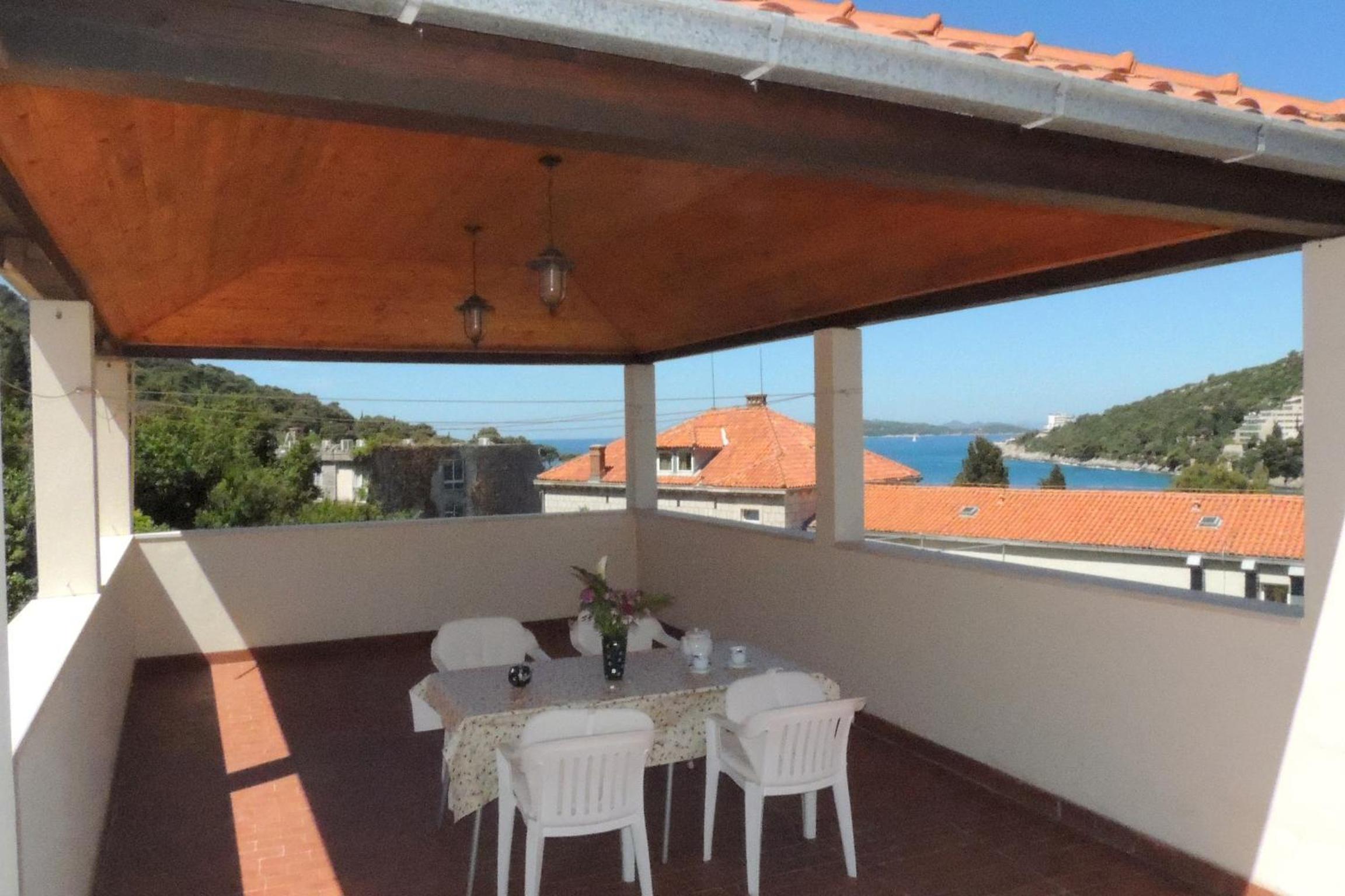 Villa Hortenzia