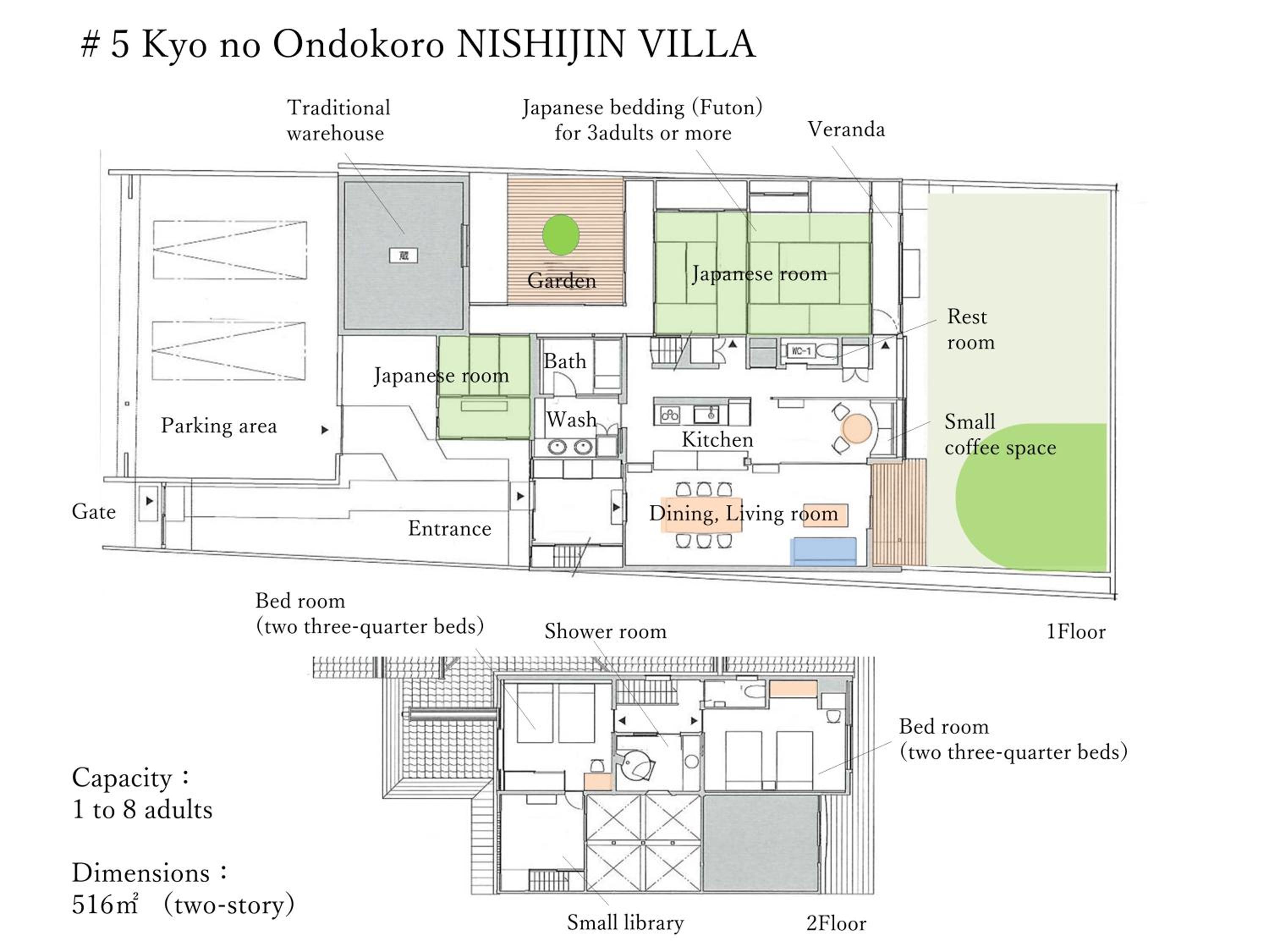 Kyo no Ondokoro NISHIJIN VILLA #5 view 5