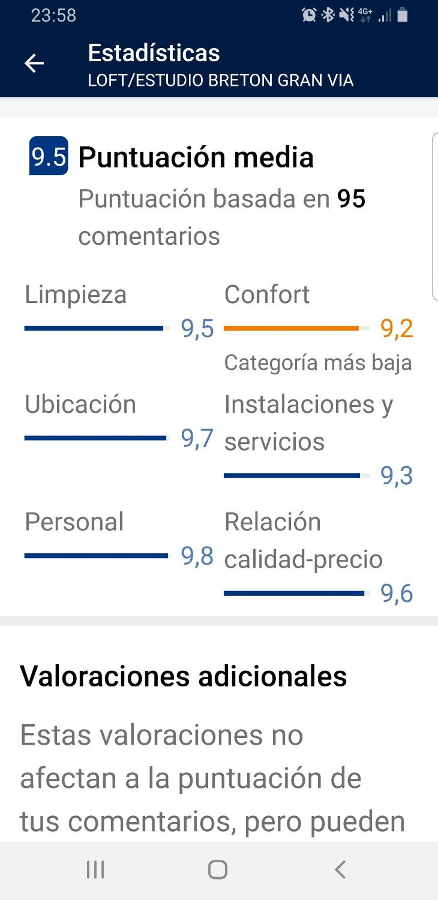 LOFT ESTUDIO CATEDRAL CASA LIS