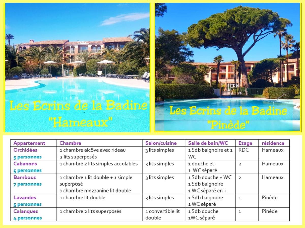 Hyeres Vacations - Ecrins de la Badine- pinede - Property Image 24
