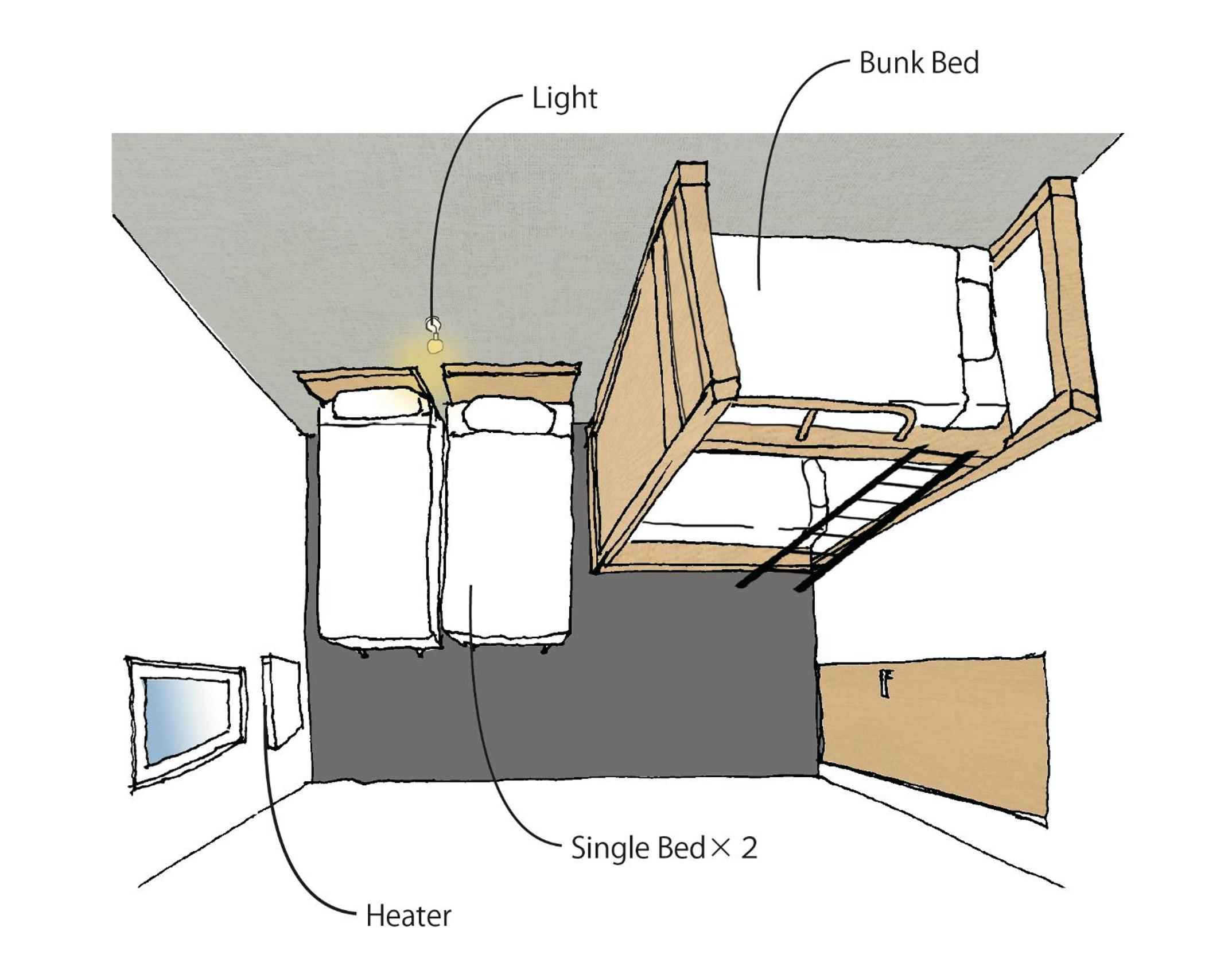 The Stay Wakkanai- Hostel 36