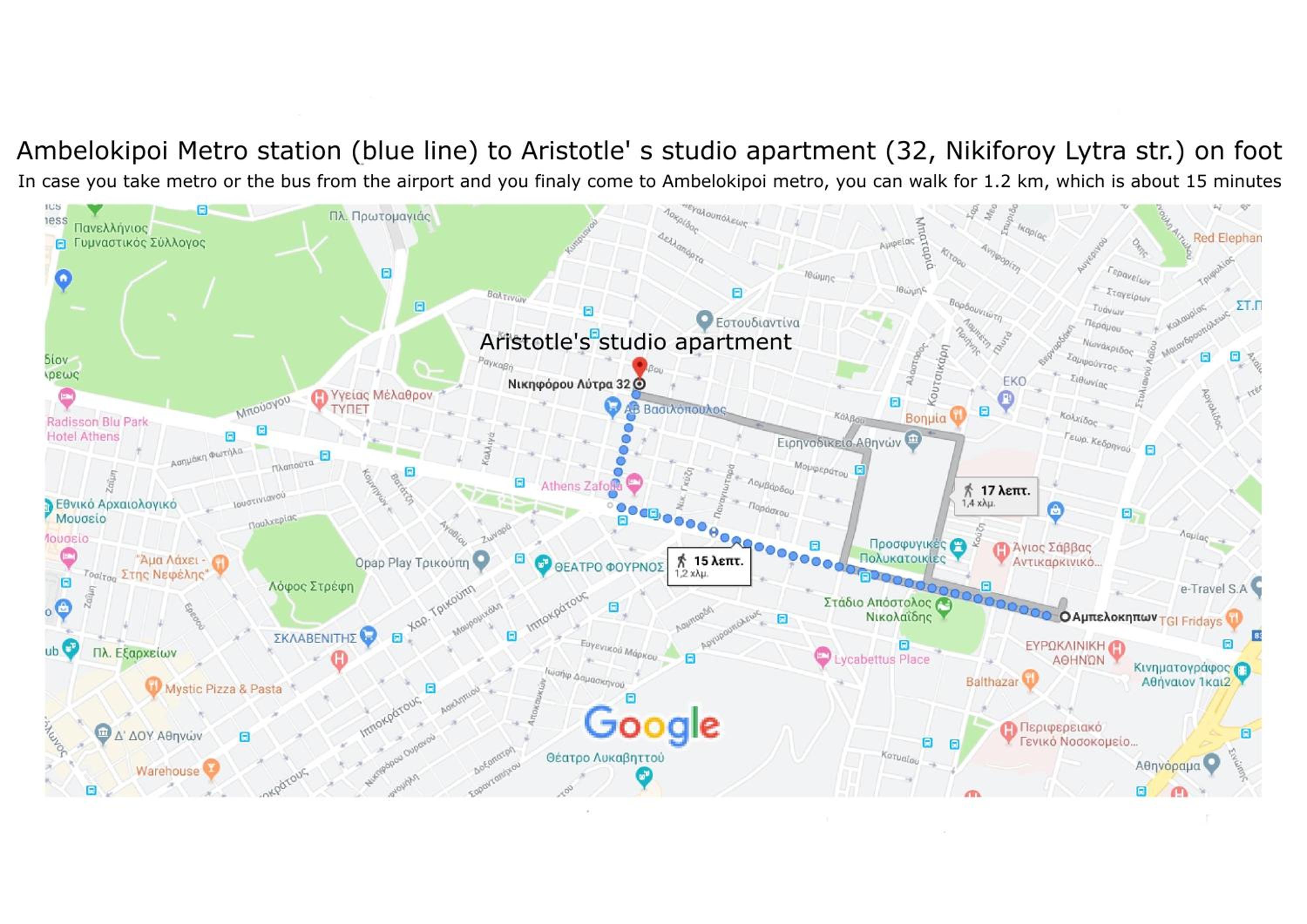 Aristotle's studio apartment