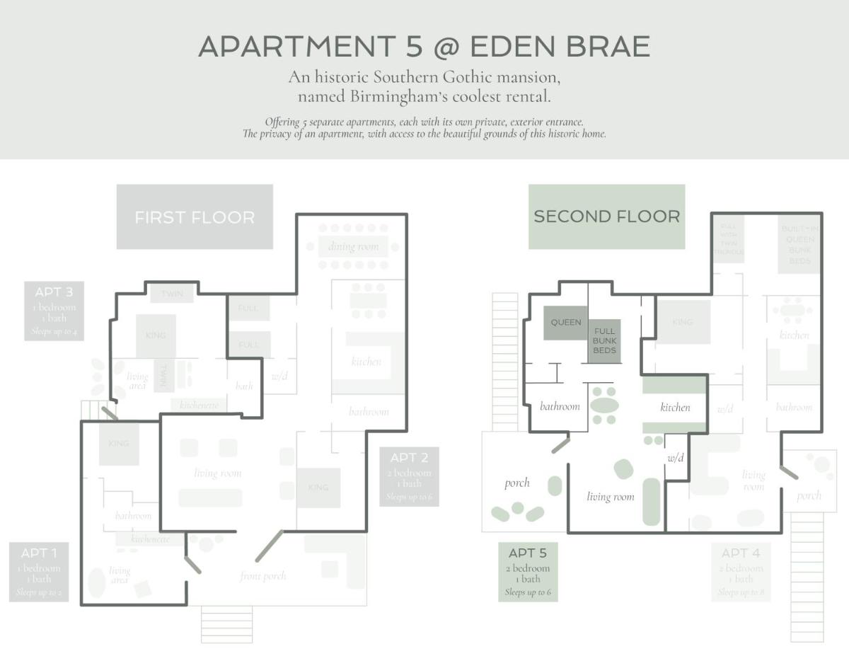Apt5@EdenBrae - Bham’s Coolest Rental - Walkable, Pet-Friendly view 2