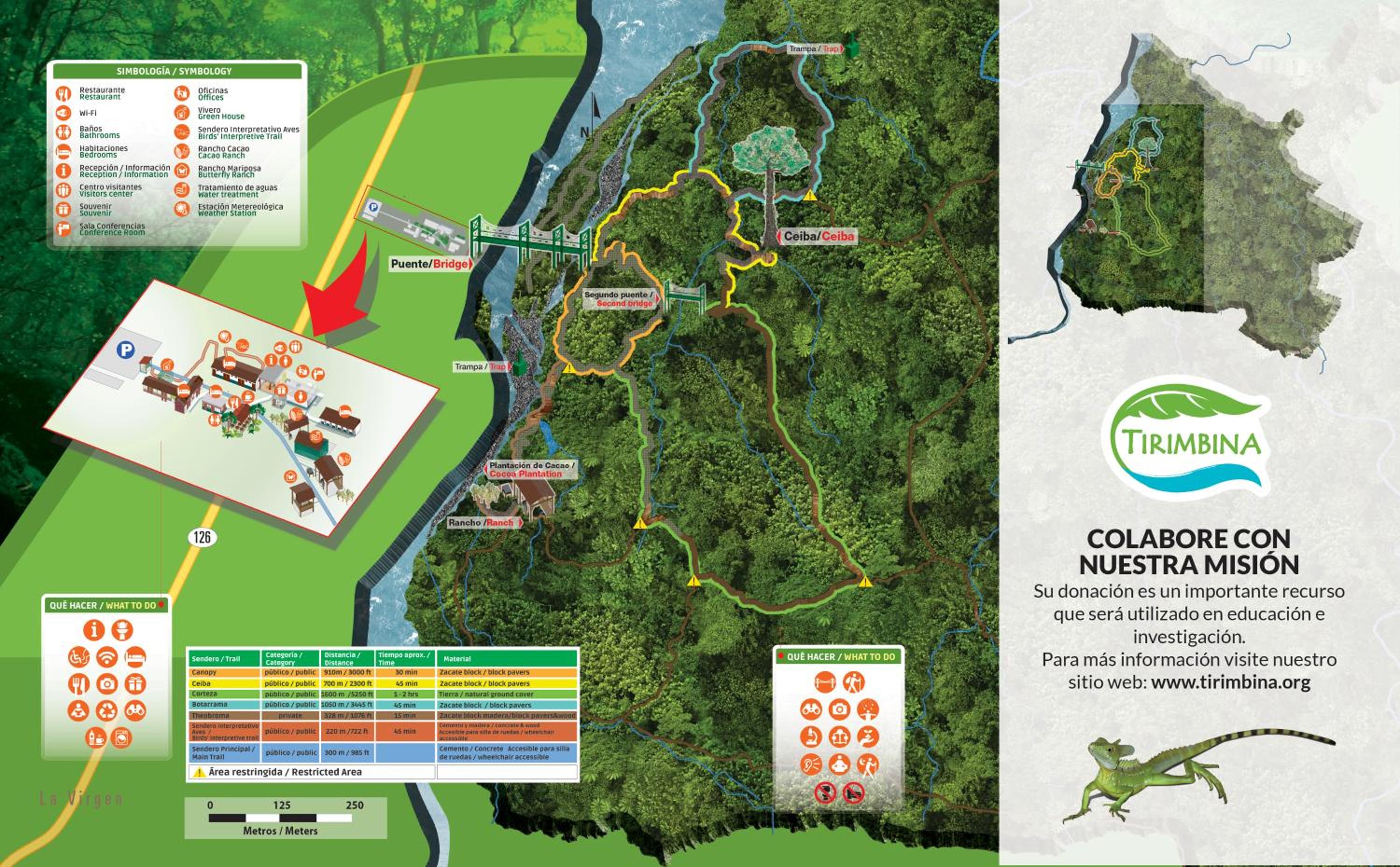 Tirimbina Rainforest Lodge