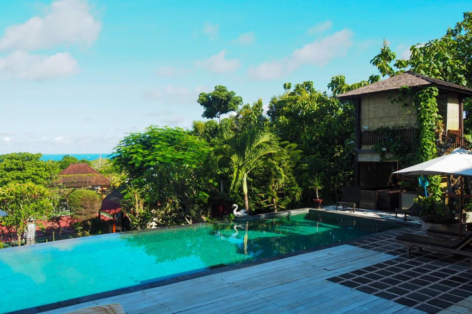 Villa Anjing