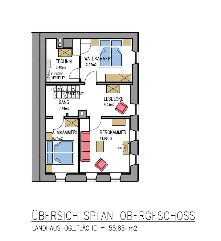 Landhaus Pitztal inklusive Sommercard