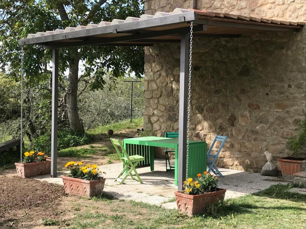 Giardino di Potentino view 2