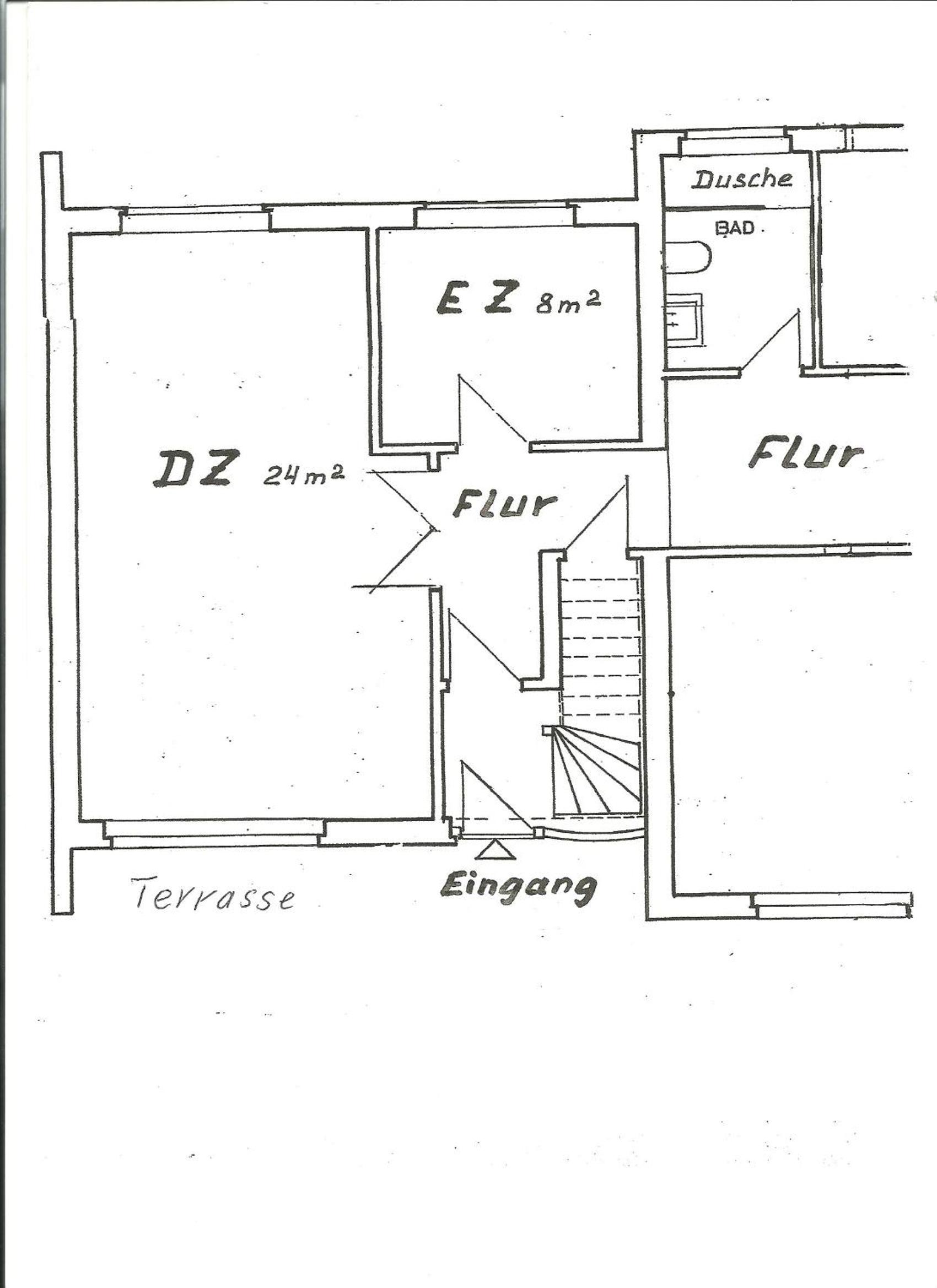 Sasishaus