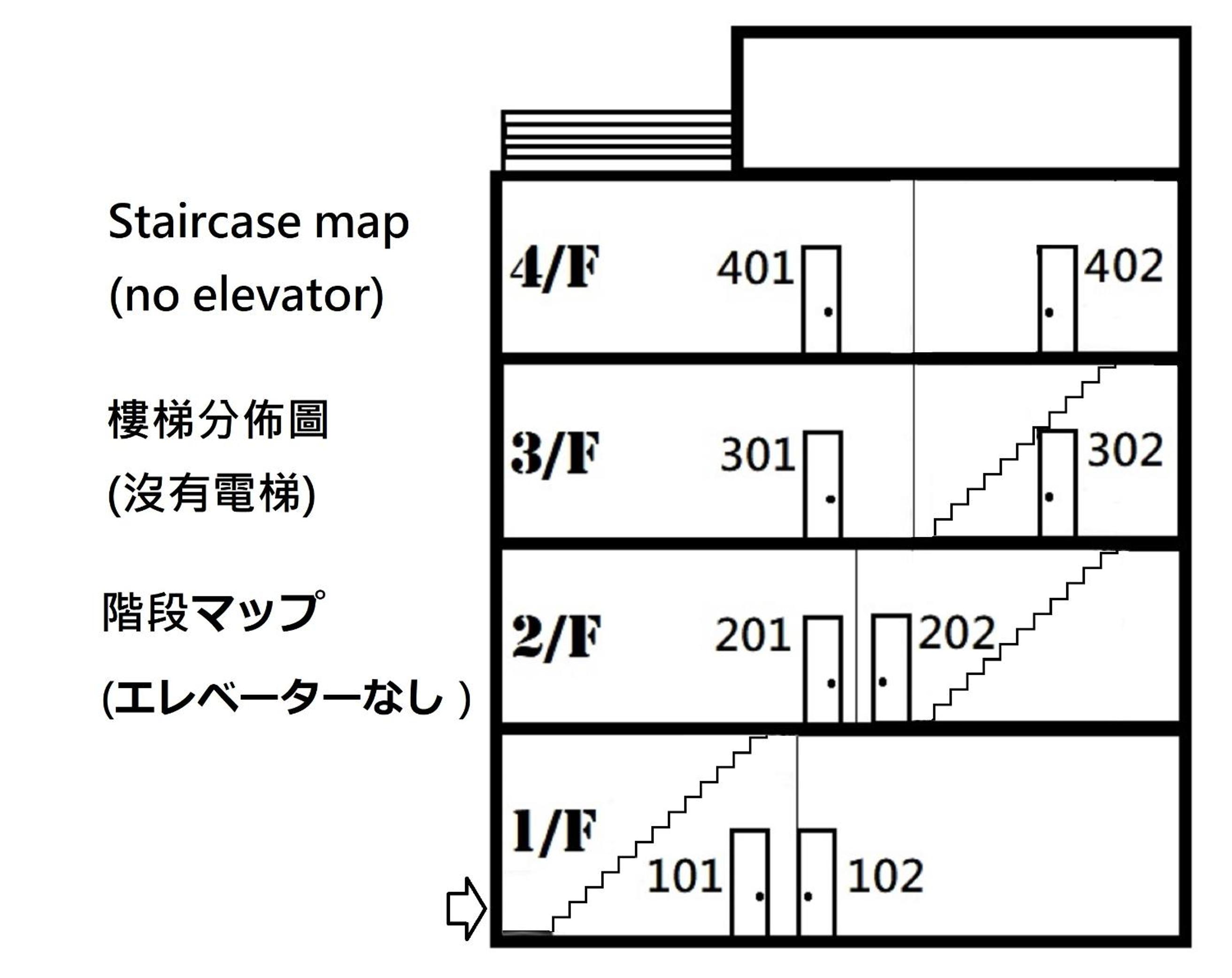 Issyuku Higashiueno Hotel