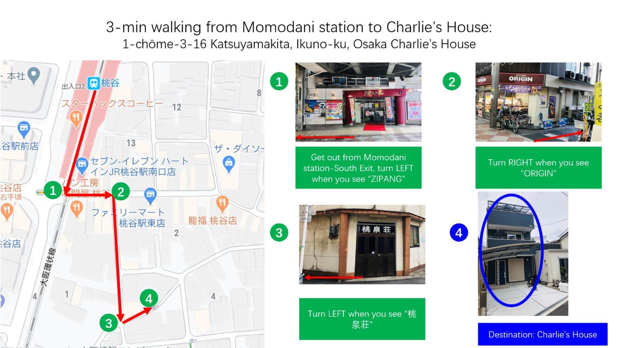 Charlie's House