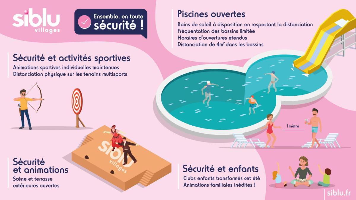 Camping Officiel Siblu Bonne Anse Plage