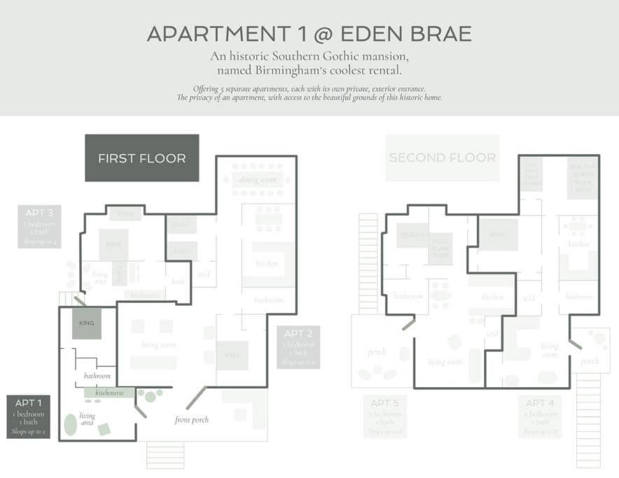 Apt1@EdenBrae - Serene, Walkable, Modern Retreat, Named Best in Bham view 5