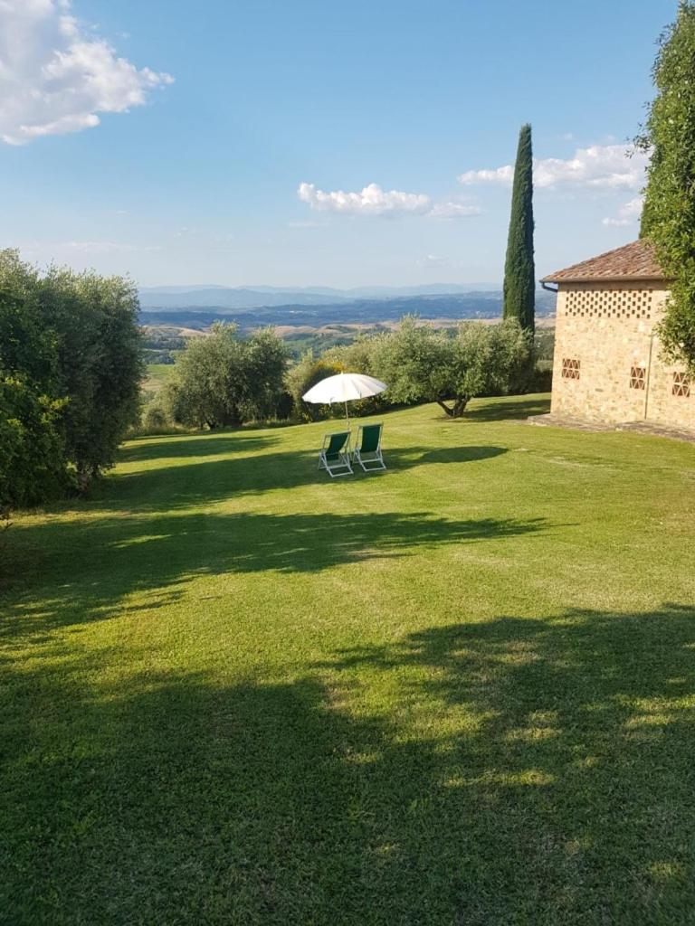Agriturismo Rigone in Chianti