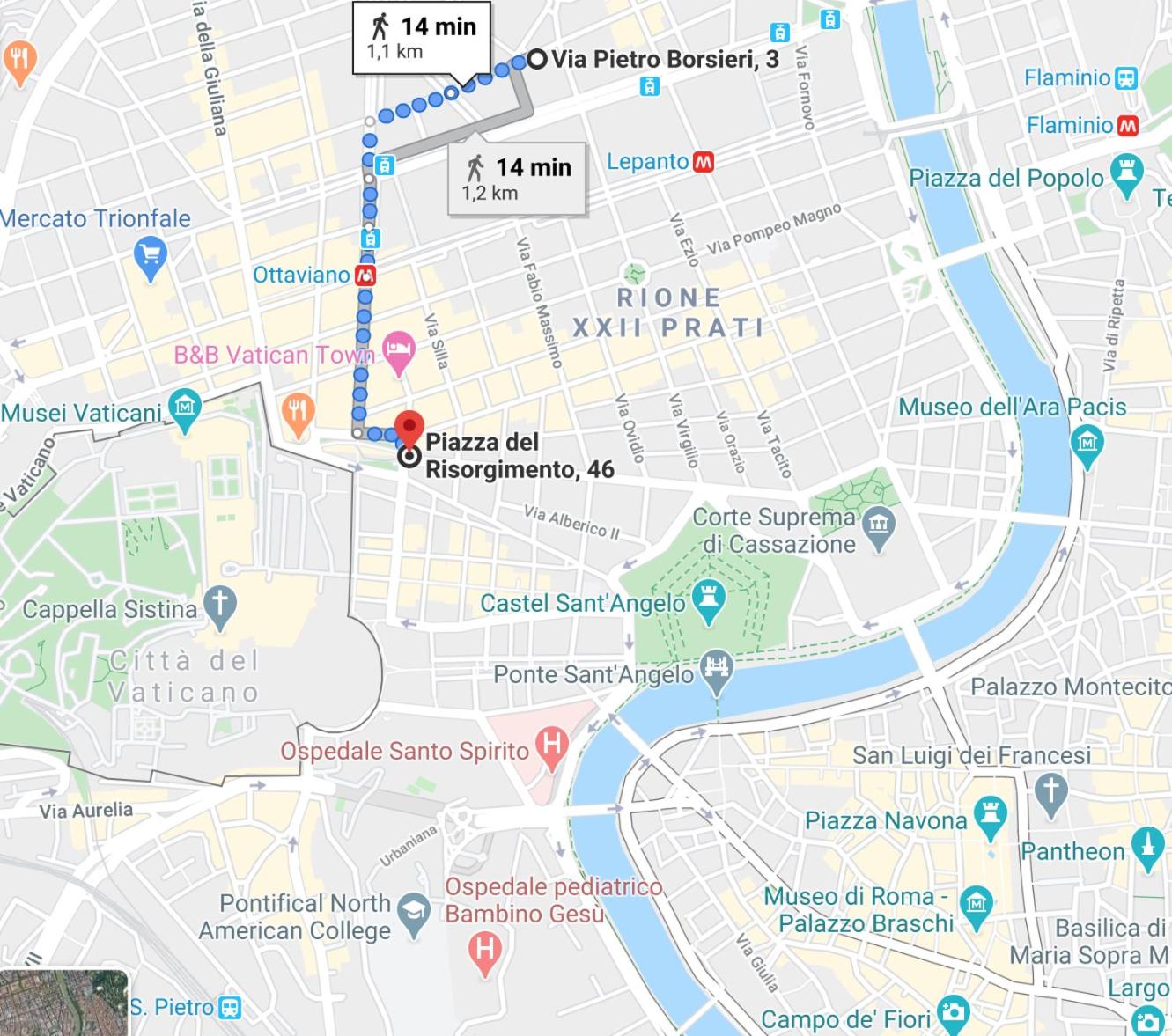 NIK Rooms en Rome