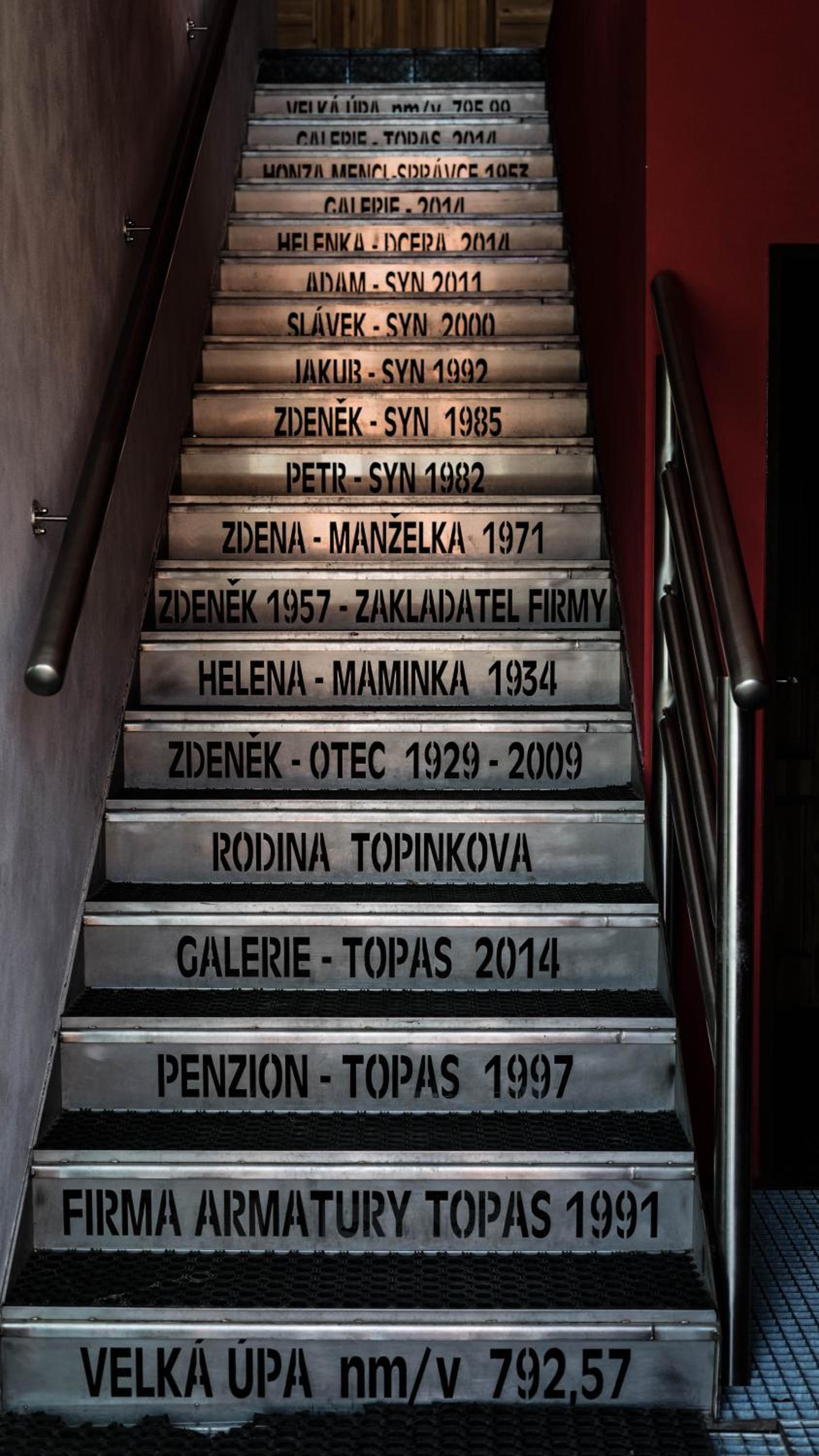 Penzion TOPAS