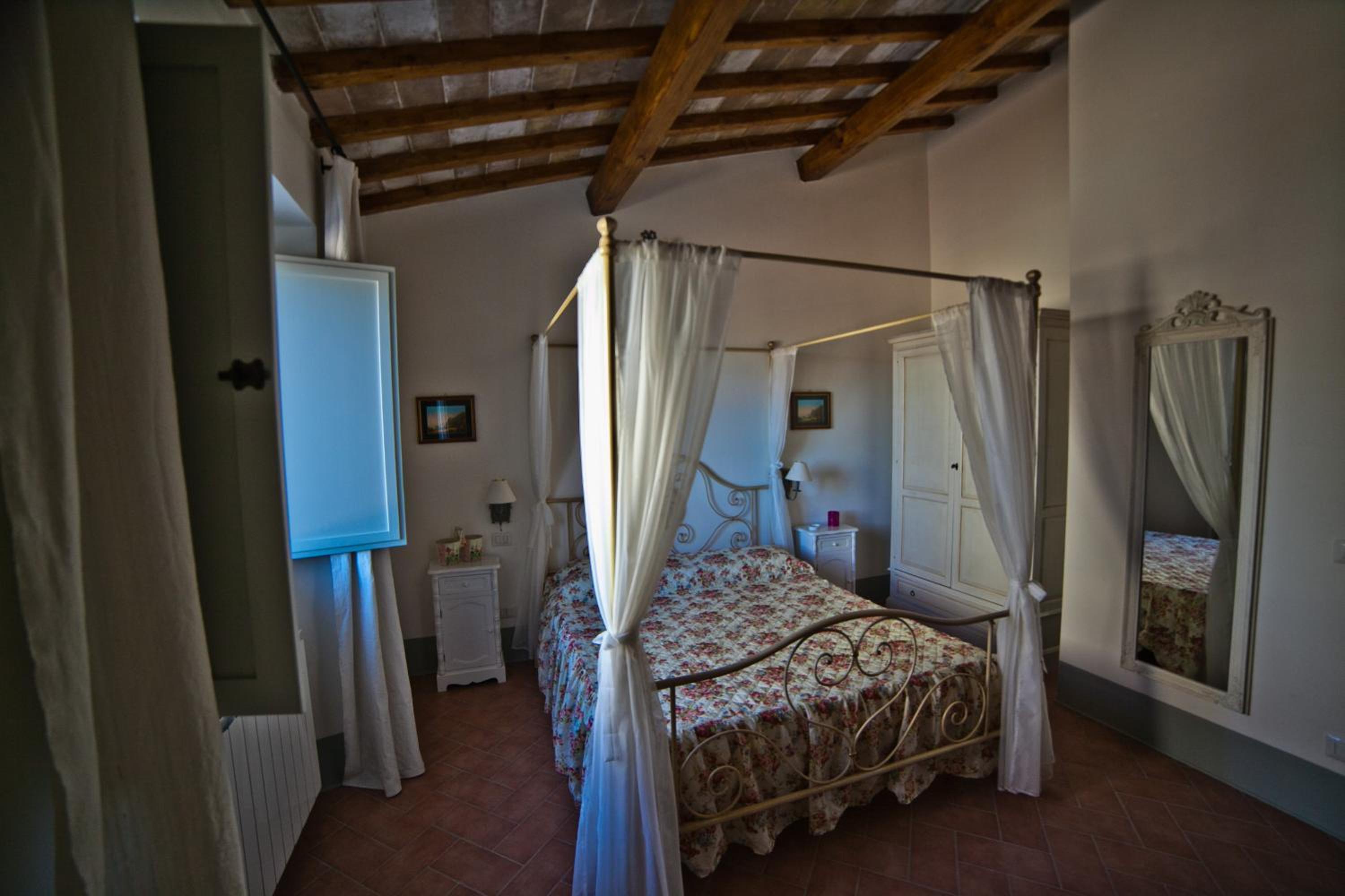 Agriturismo Specchio Del Lago