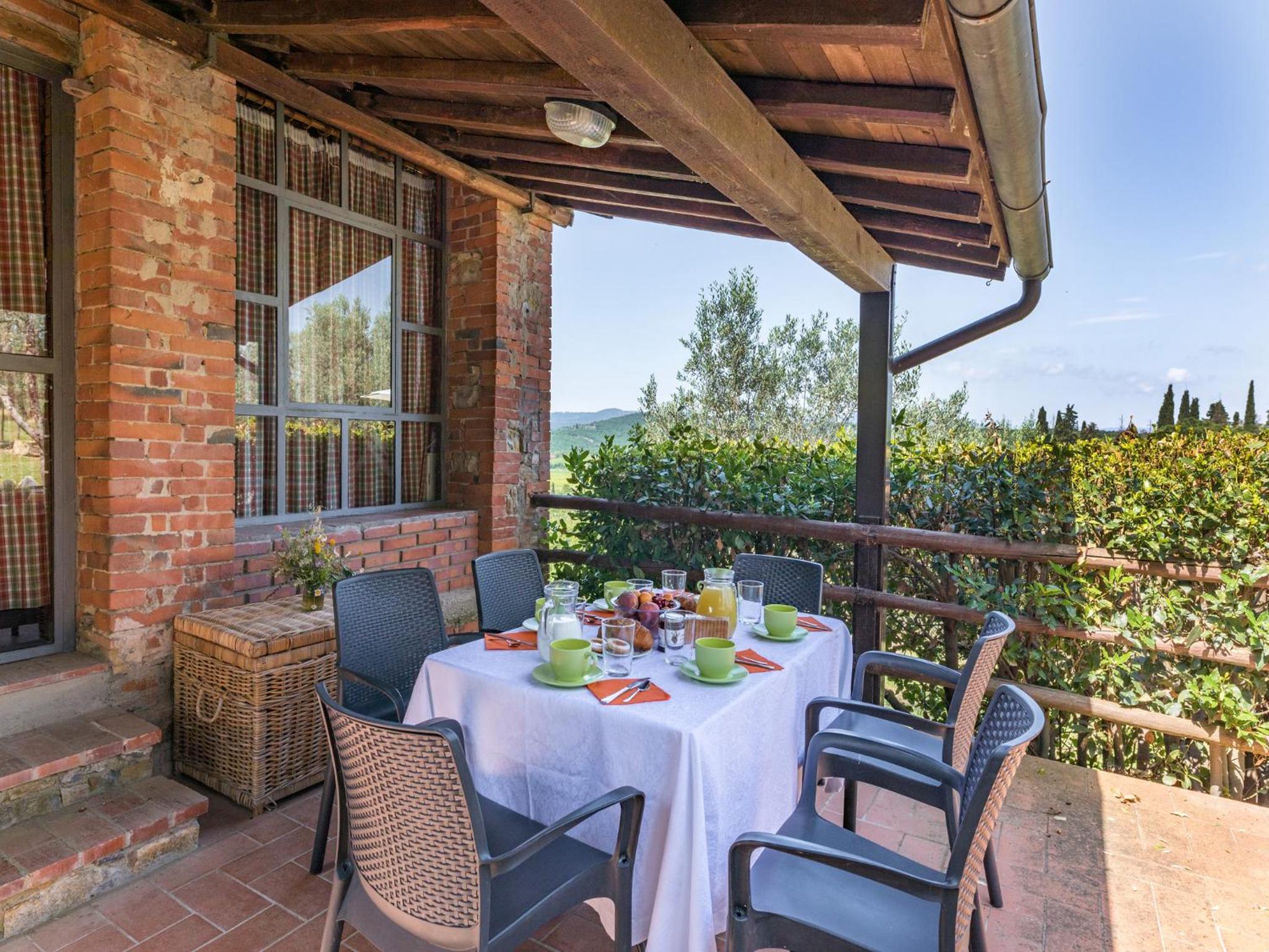 Villa Il Noce view 4