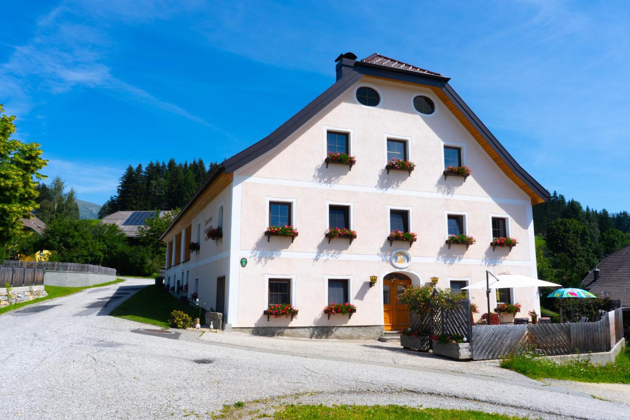 Haus Mandl