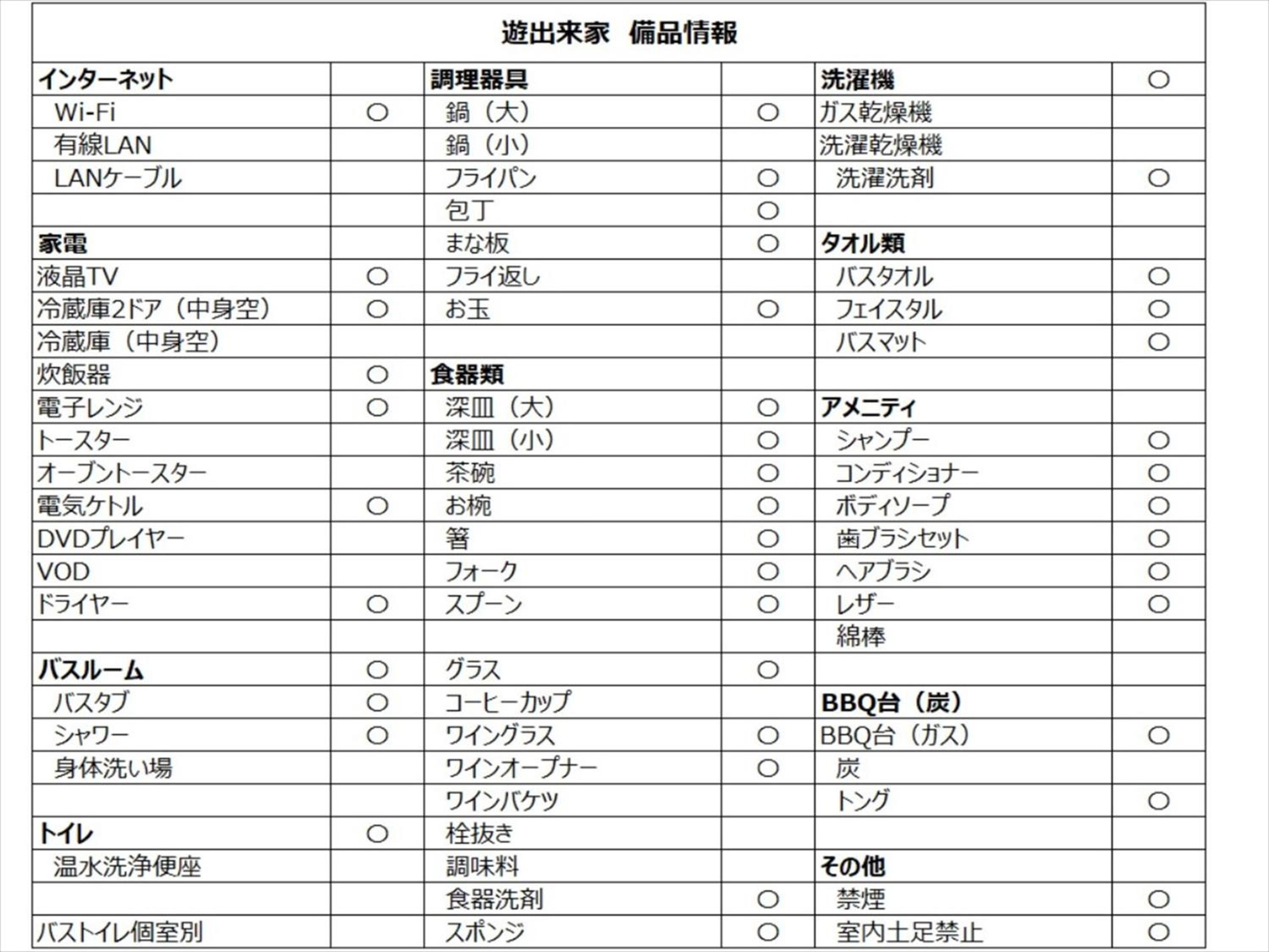 other