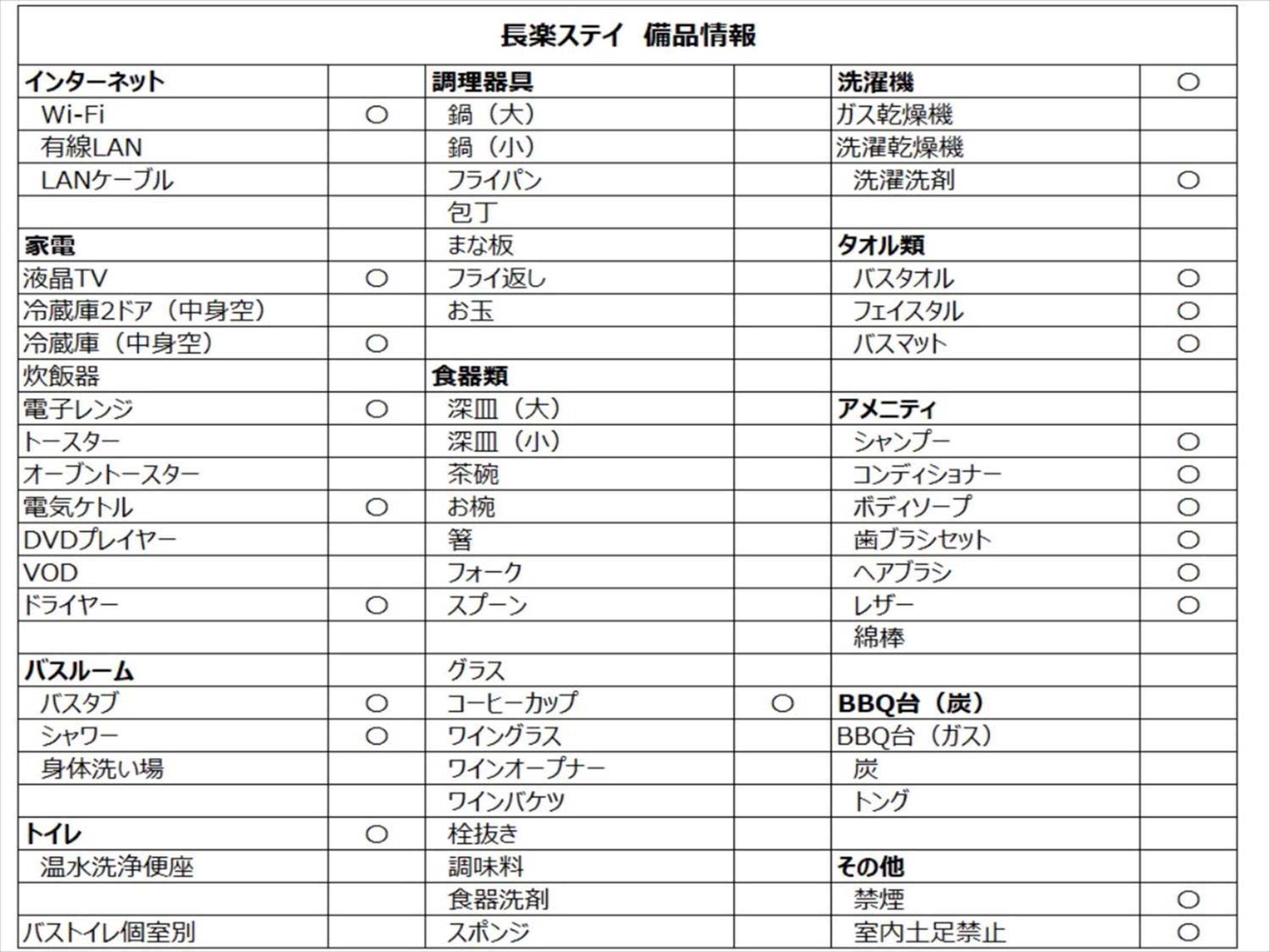 Kariyushi Condominium Ocean Hills Chouraku Stay