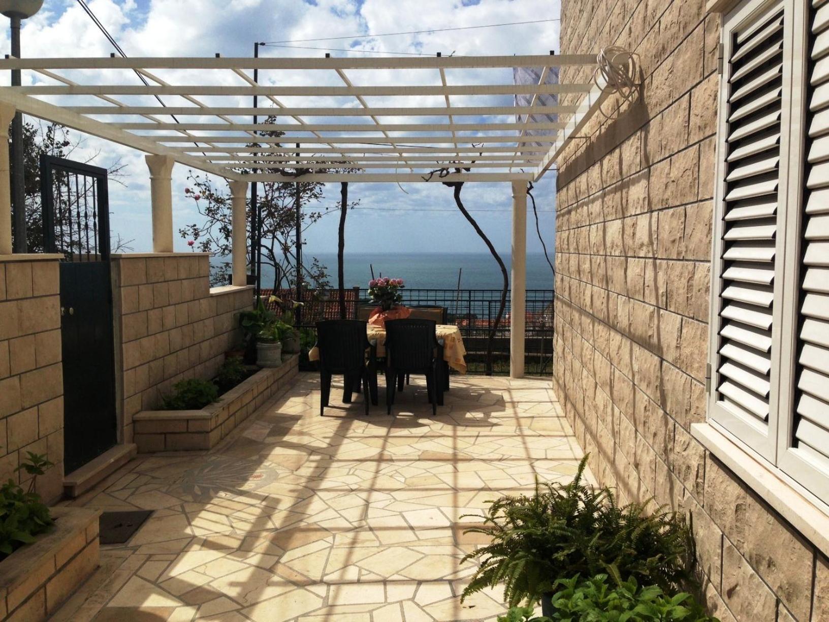 Dubrovnik Sunrise Apartment
