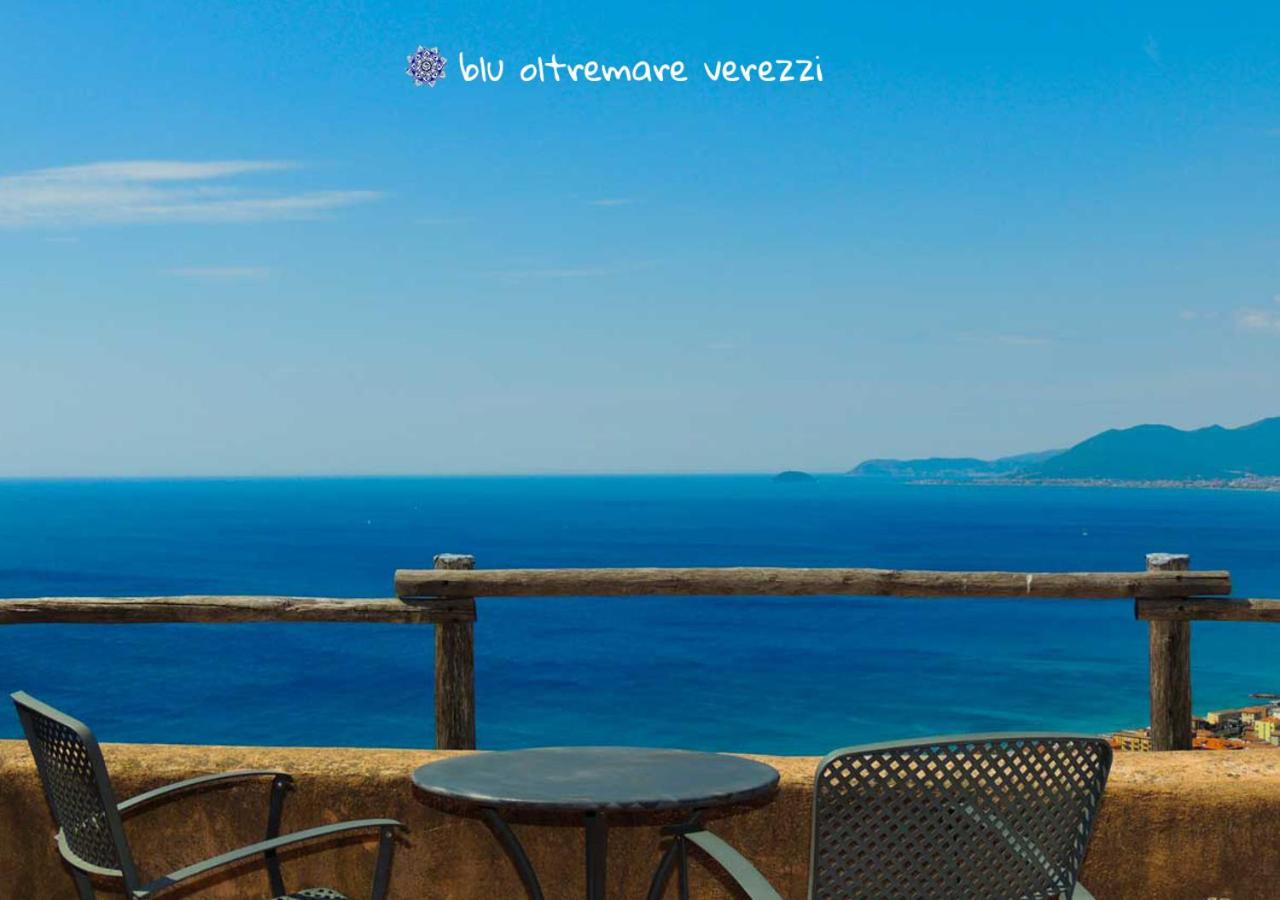Blu Oltremare