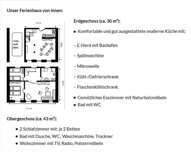 Altes Winzerhaus - Ferienhaus