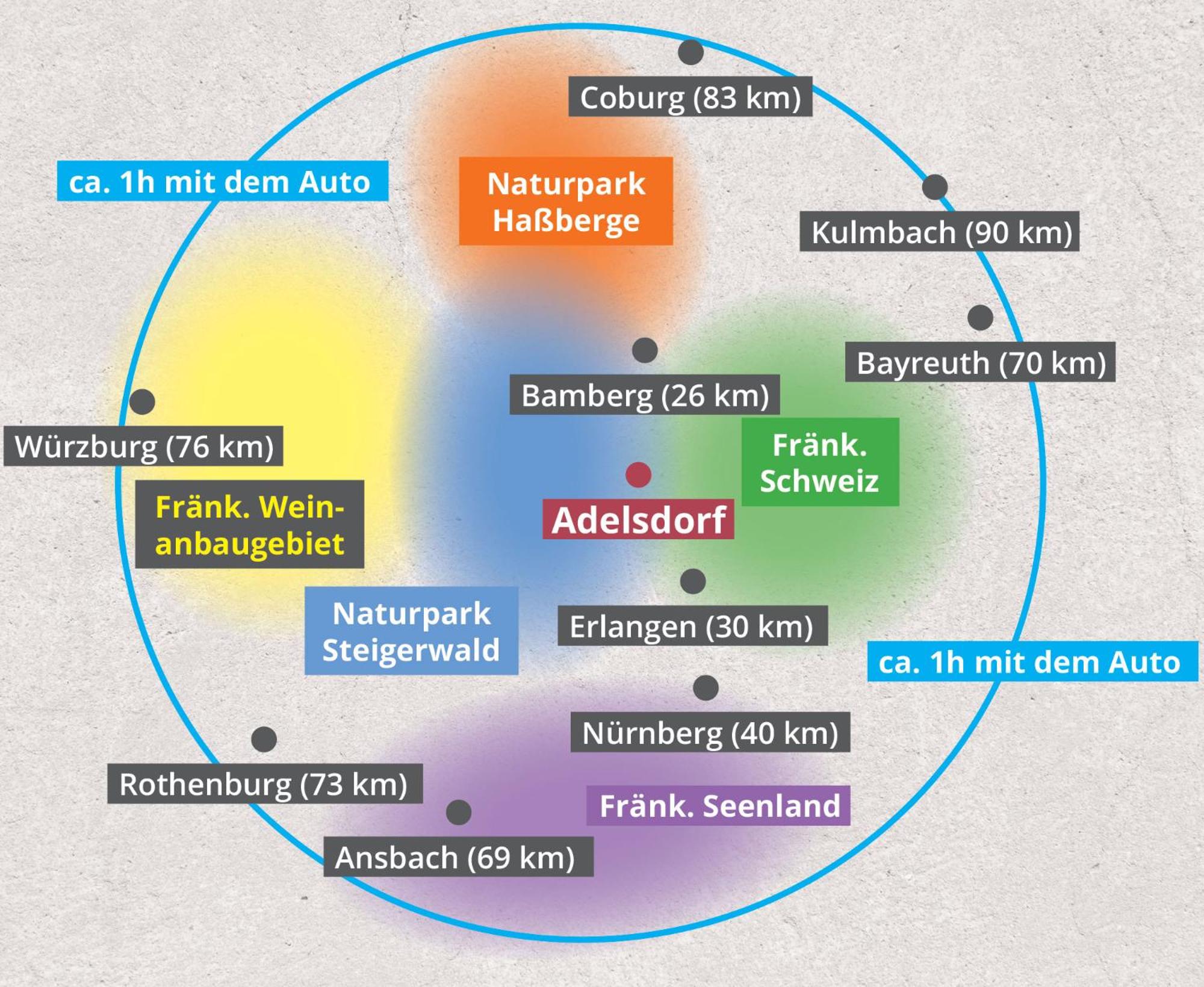 Große 120 qm Ferienwohnung für 6-12 Personen mit Parkplatz nahe Bamberg