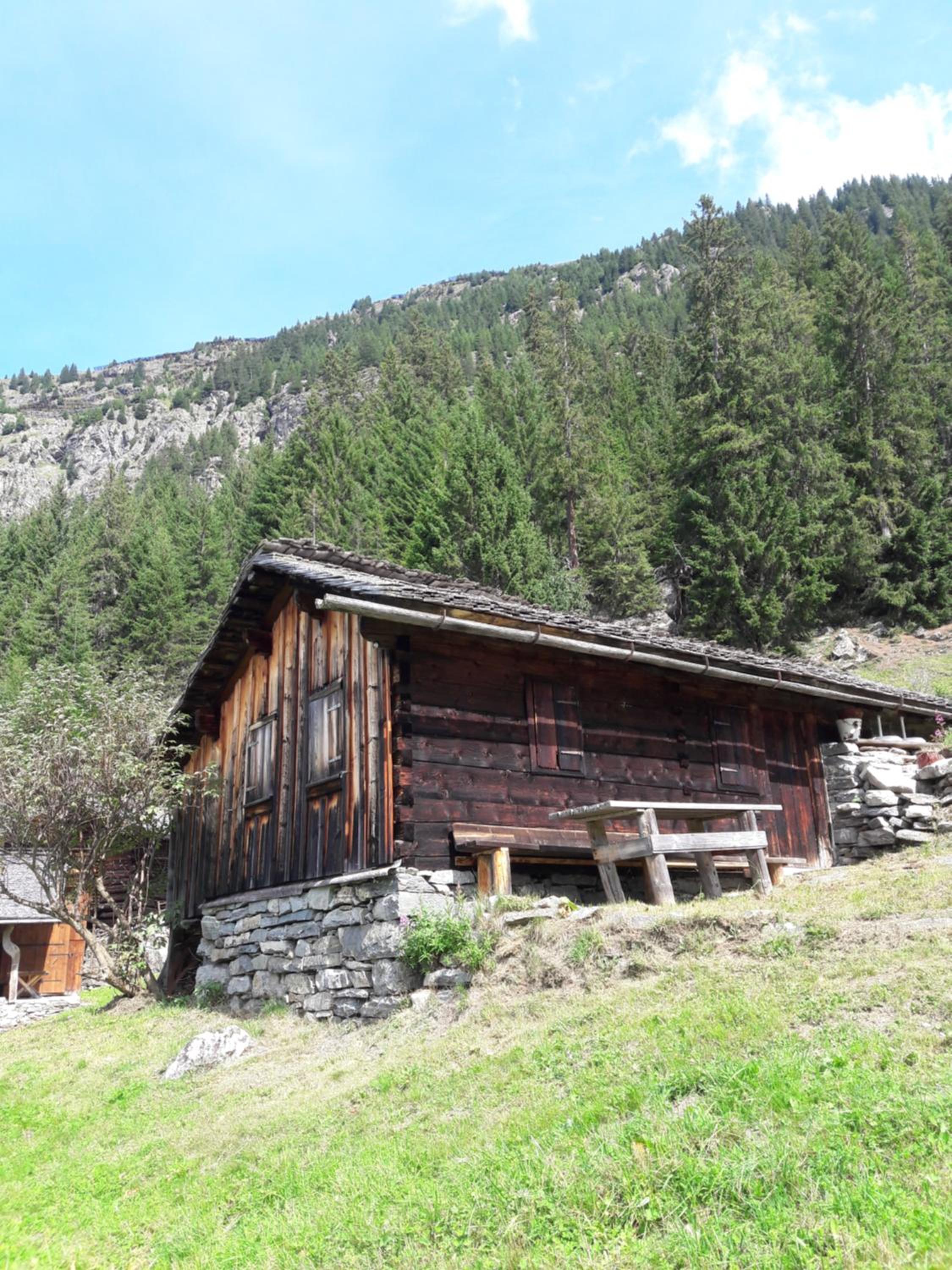Gästehaus Sahler