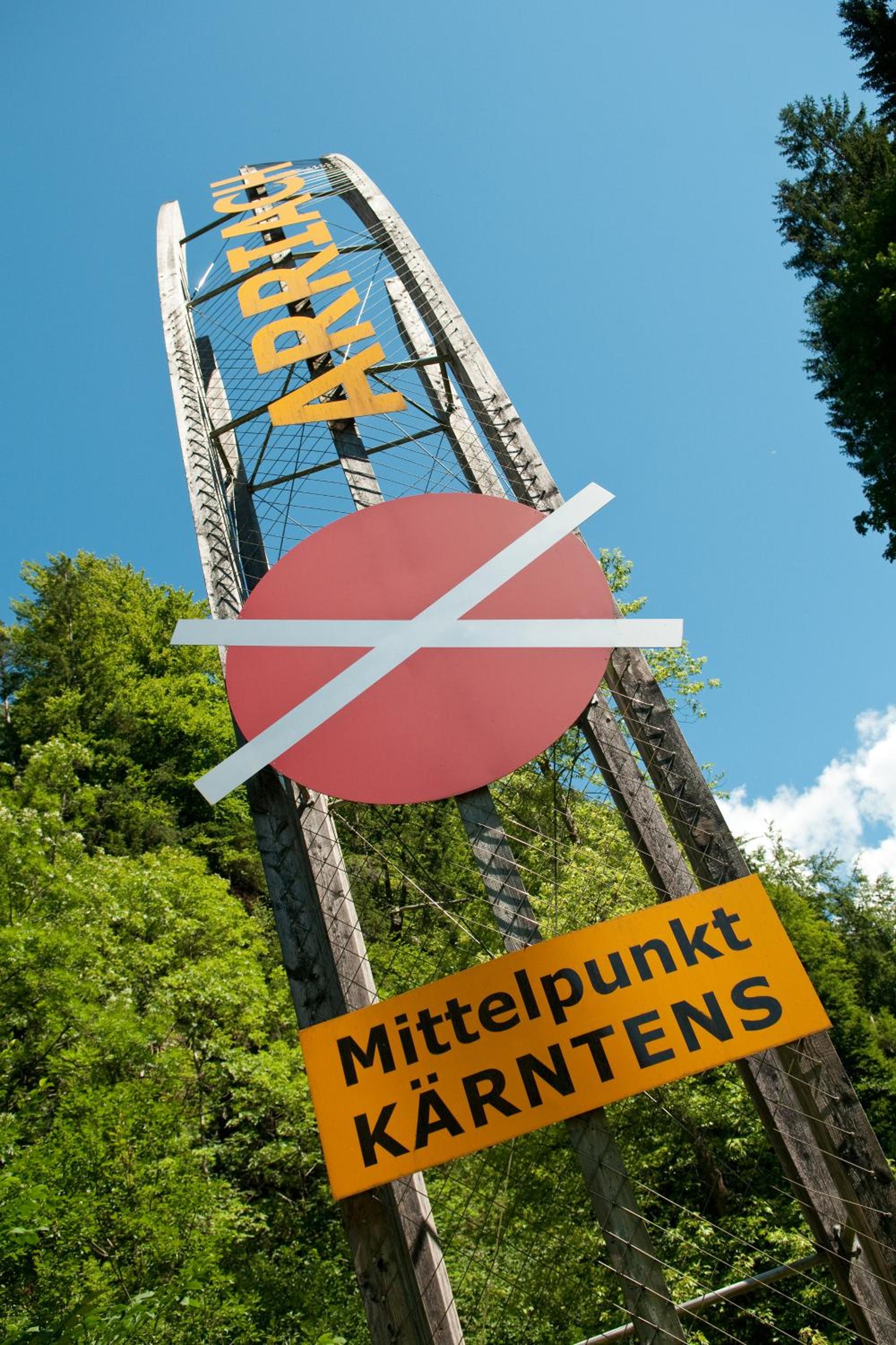 Grundnerhof