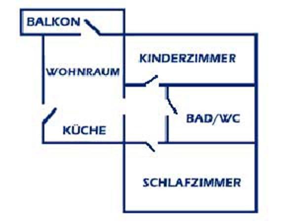 Wagnerhof
