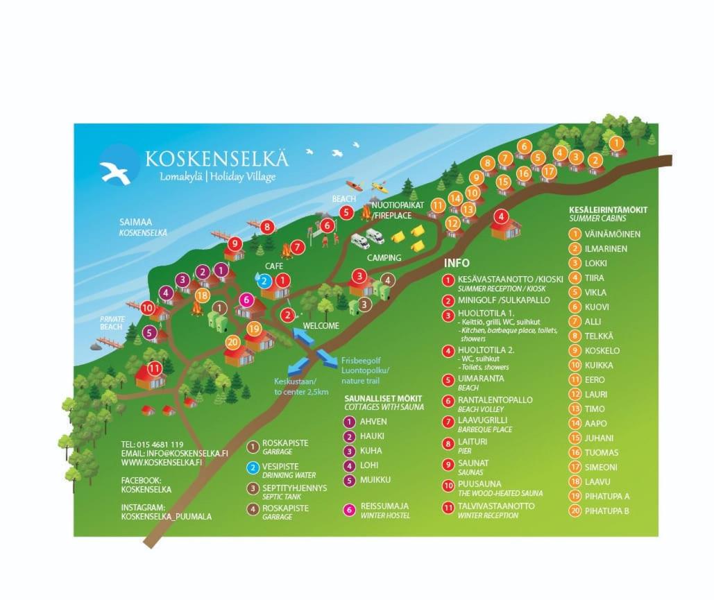 Koskenselän Lomakylä