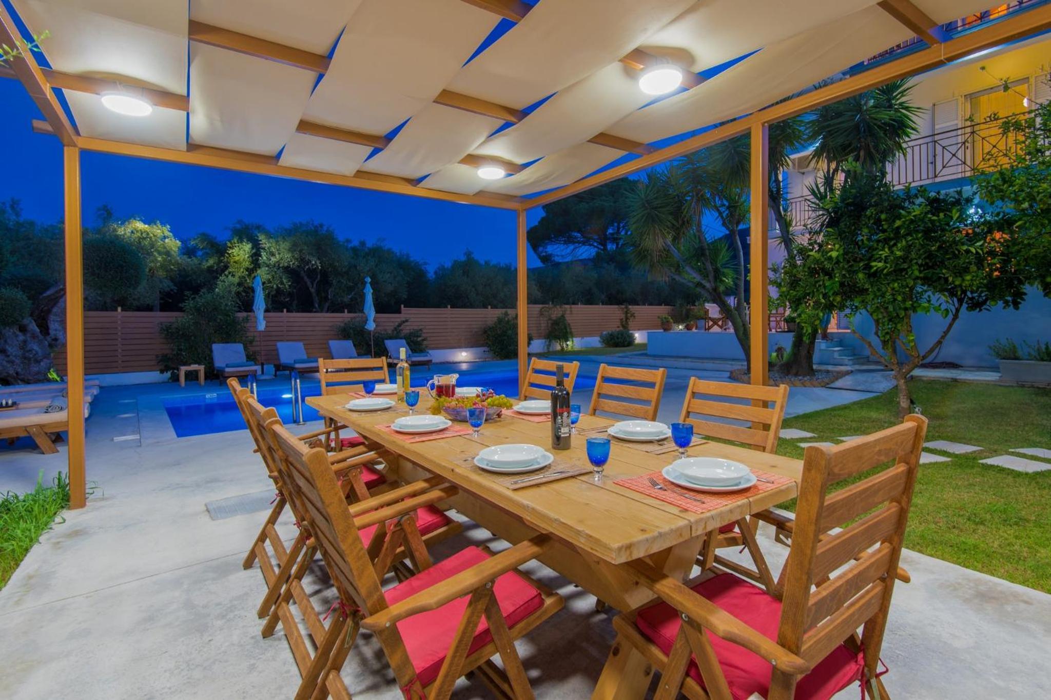Villa Status