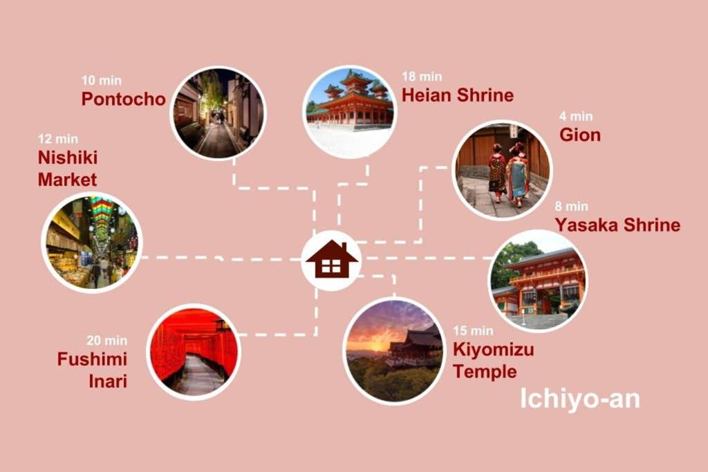 Ichiyo-an view 4