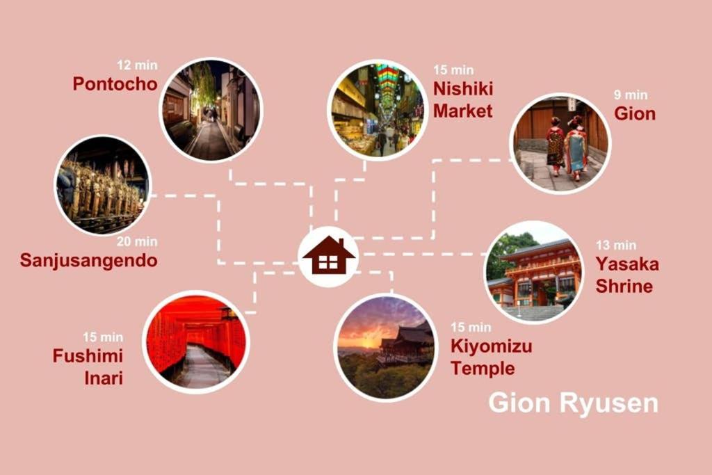 閑坐町屋 祇園龍泉 Traditional Machiya 5 min to Gion, metro, Kamo River view 4